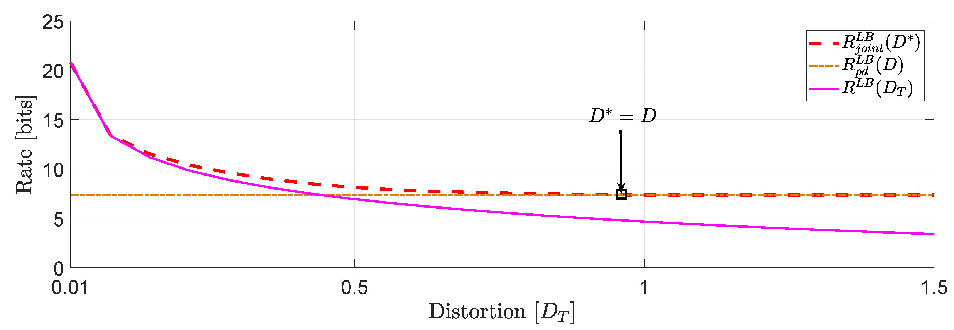 Entropy 22 00842 g003