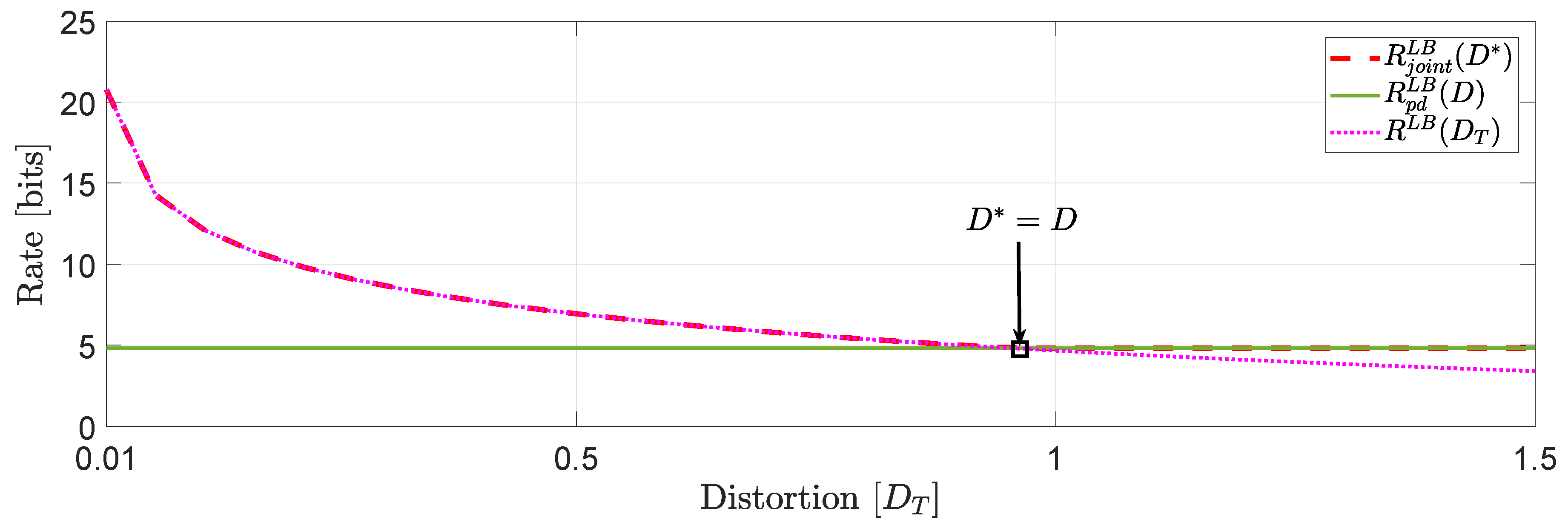 Entropy 22 00842 g004