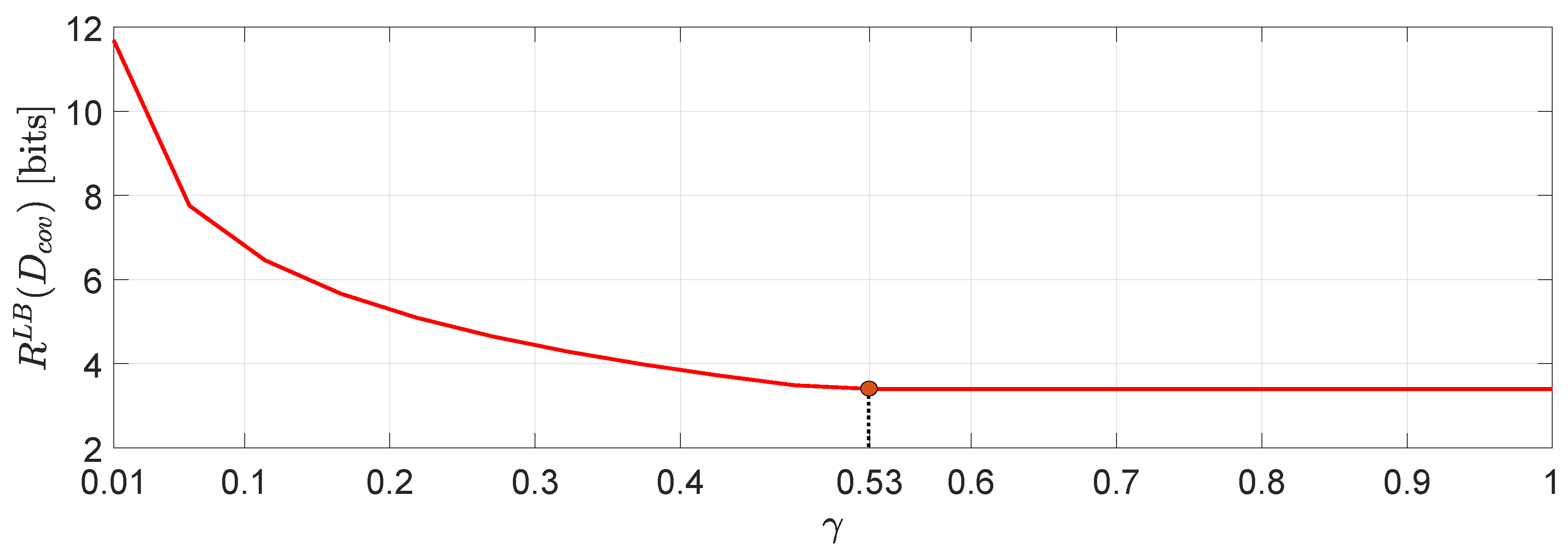 Entropy 22 00842 g005