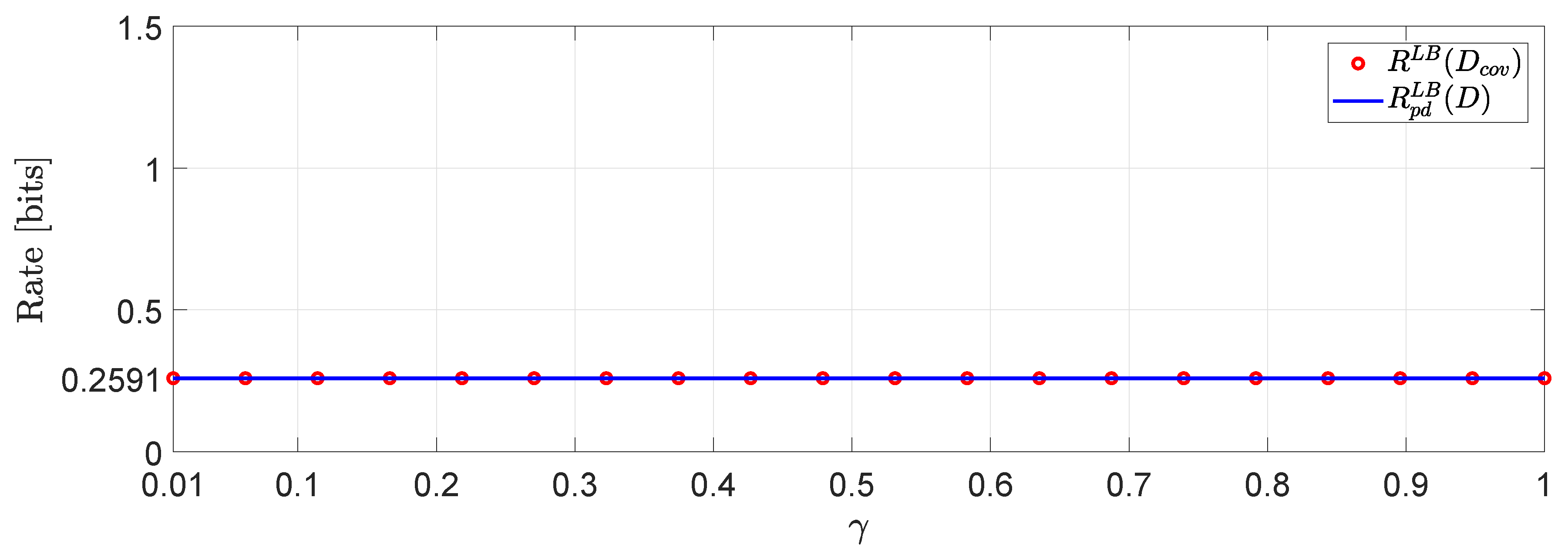 Entropy 22 00842 g006