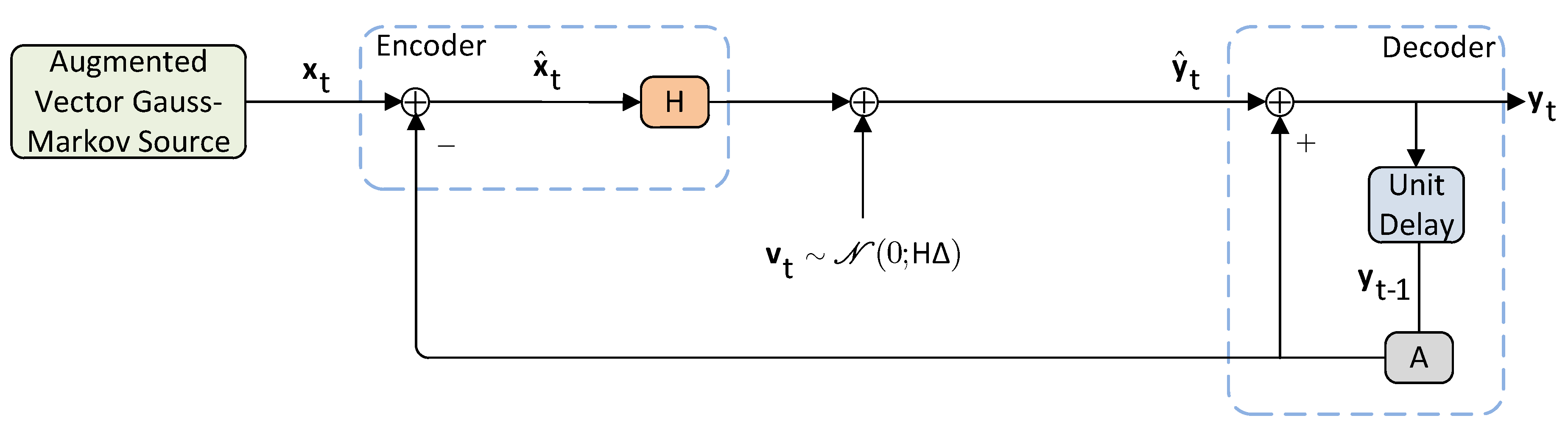 Entropy 22 00842 g009