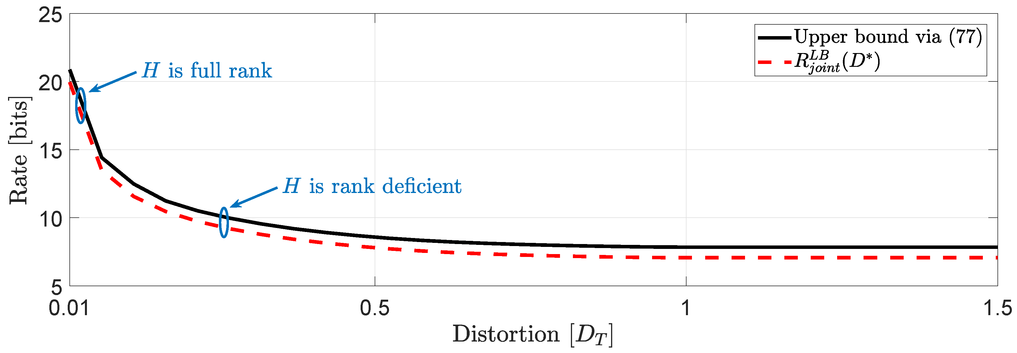 Entropy 22 00842 g011
