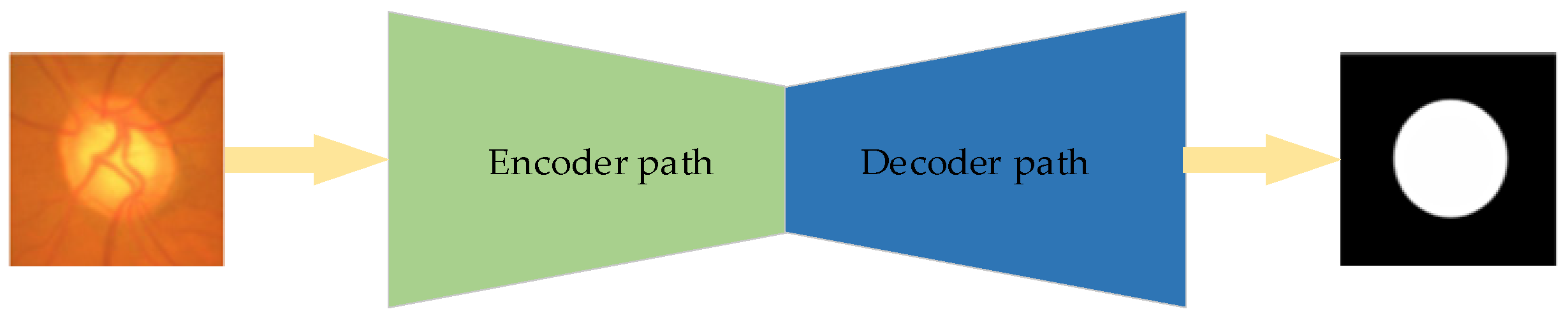 Entropy 22 00844 g001 Entropy 22 00844 g001