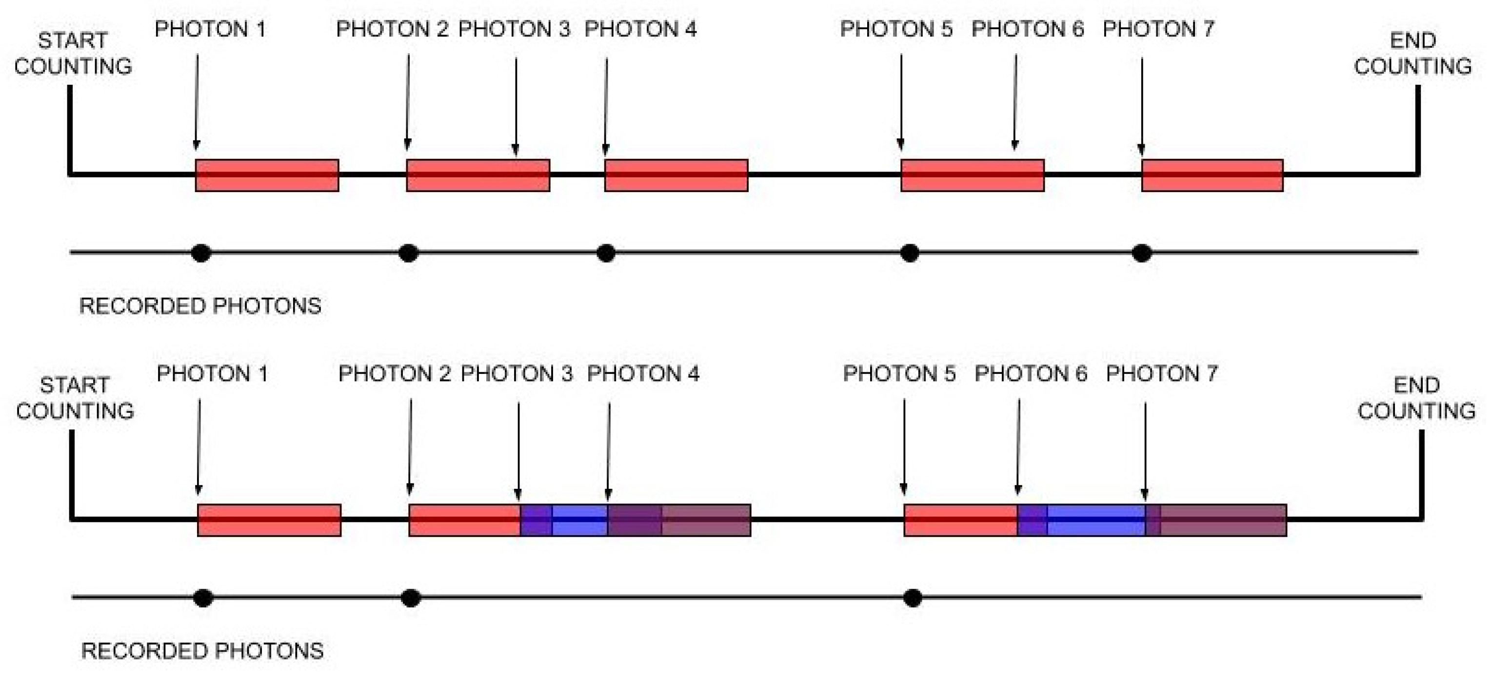 Entropy 22 00846 g001