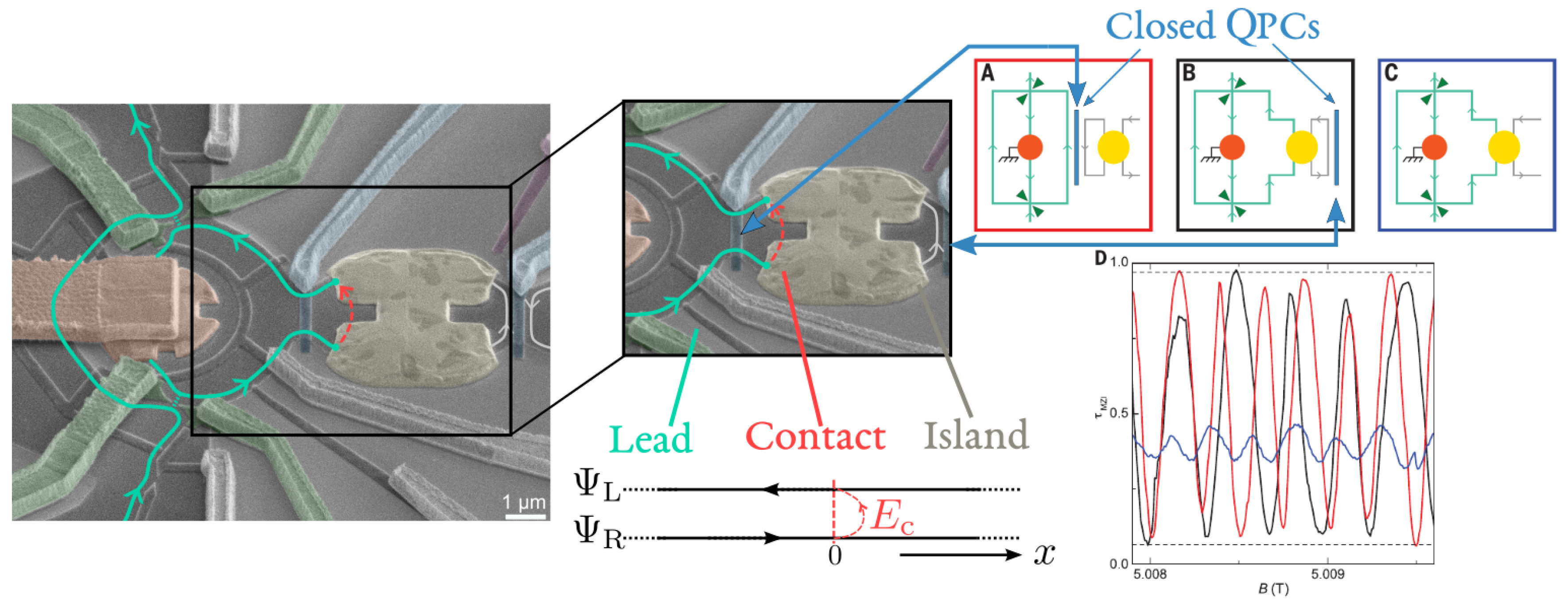 Entropy 22 00847 g002 Entropy 22 00847 g002