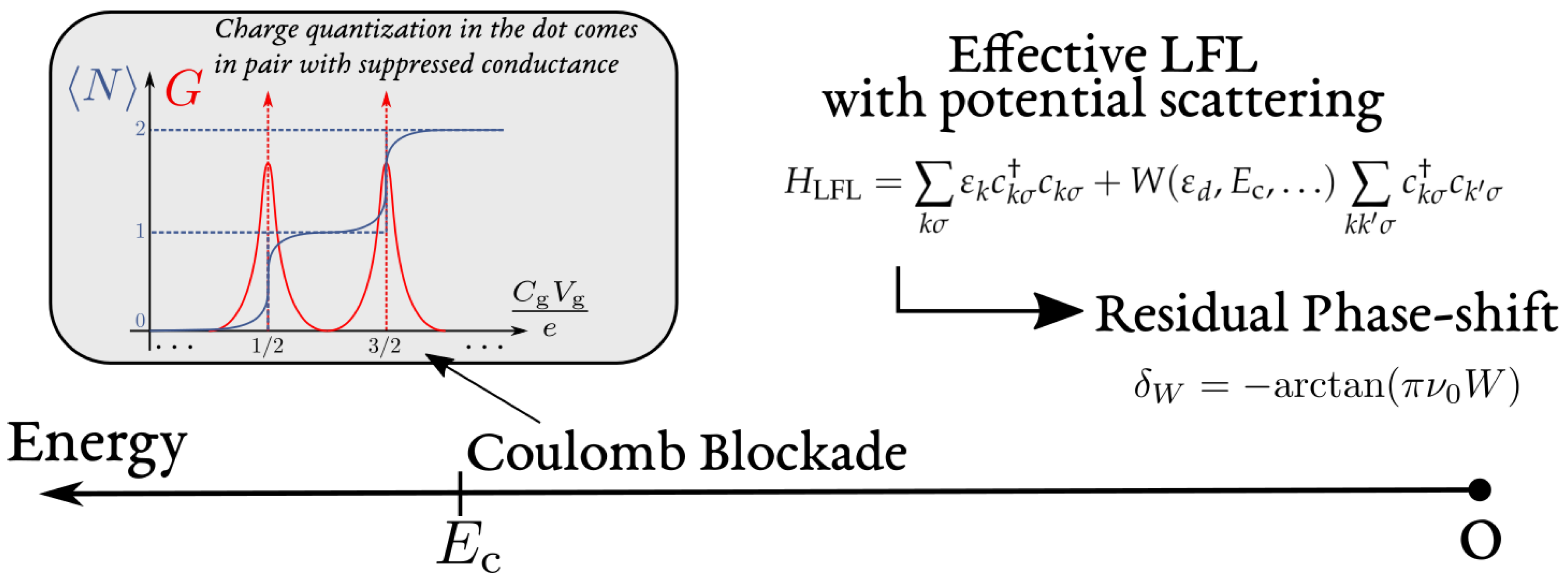 Entropy 22 00847 g003 Entropy 22 00847 g003