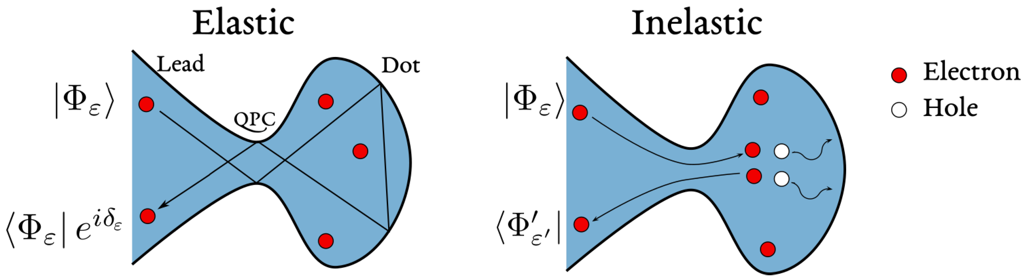 Entropy 22 00847 g004 Entropy 22 00847 g004