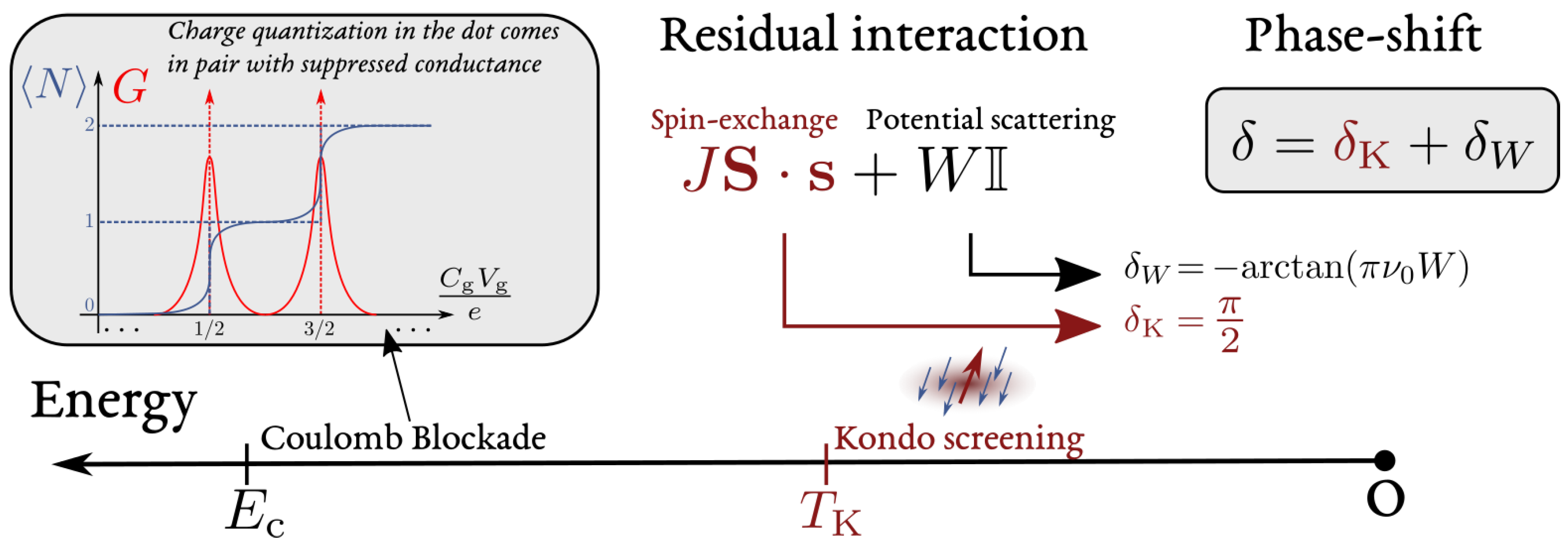 Entropy 22 00847 g005 Entropy 22 00847 g005