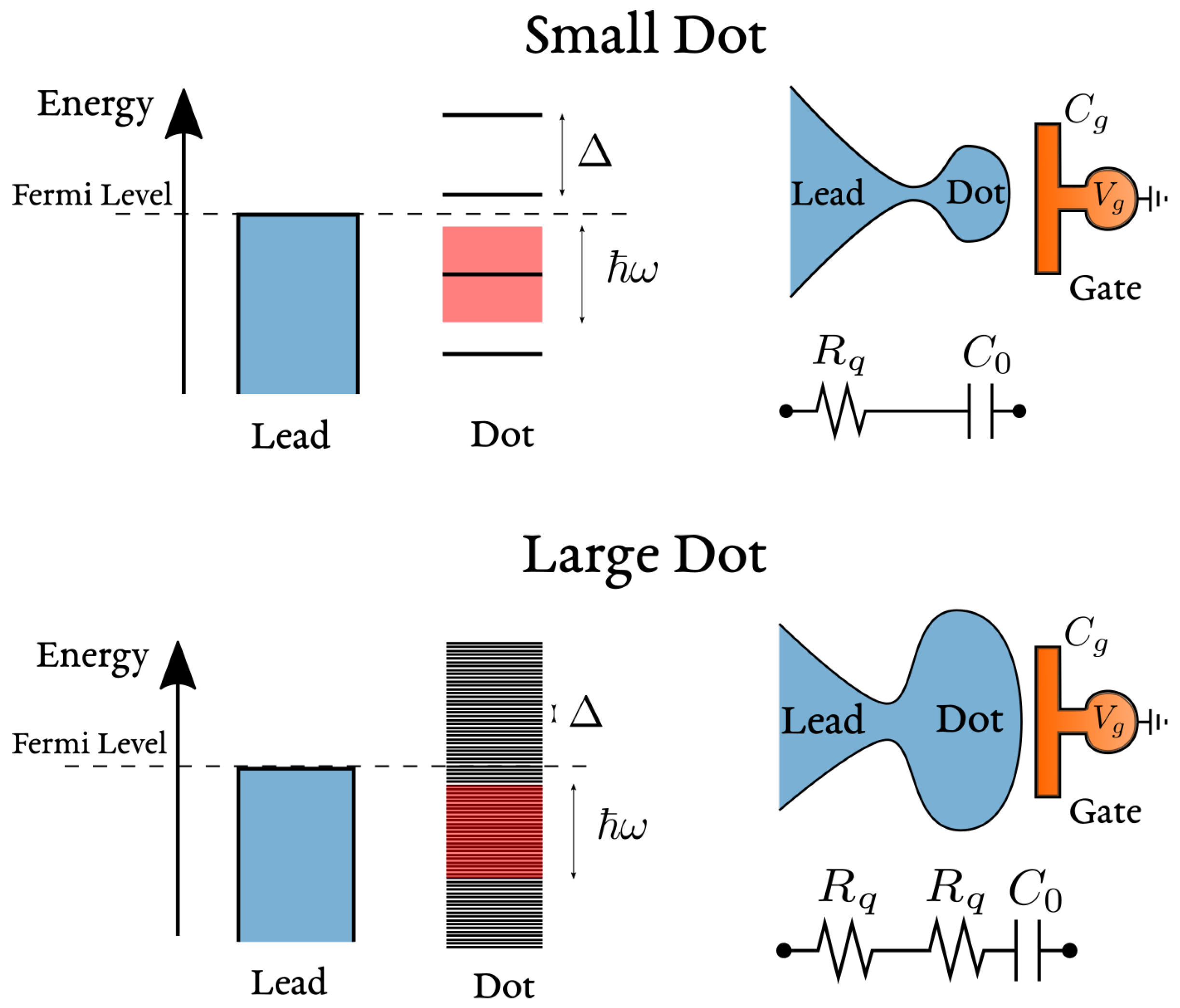 Entropy 22 00847 g009 Entropy 22 00847 g009