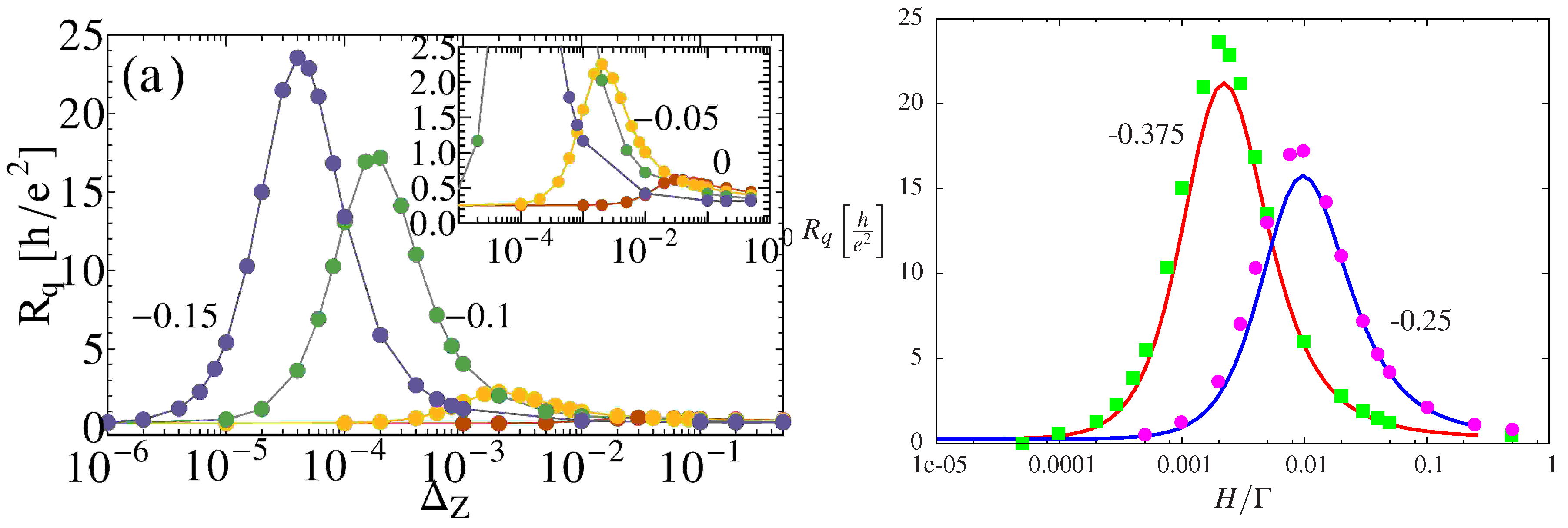 Entropy 22 00847 g010 Entropy 22 00847 g010