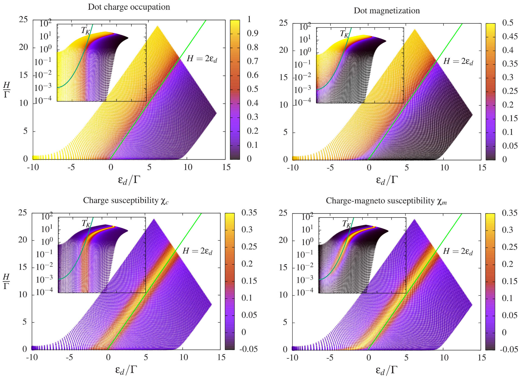Entropy 22 00847 g011 Entropy 22 00847 g011