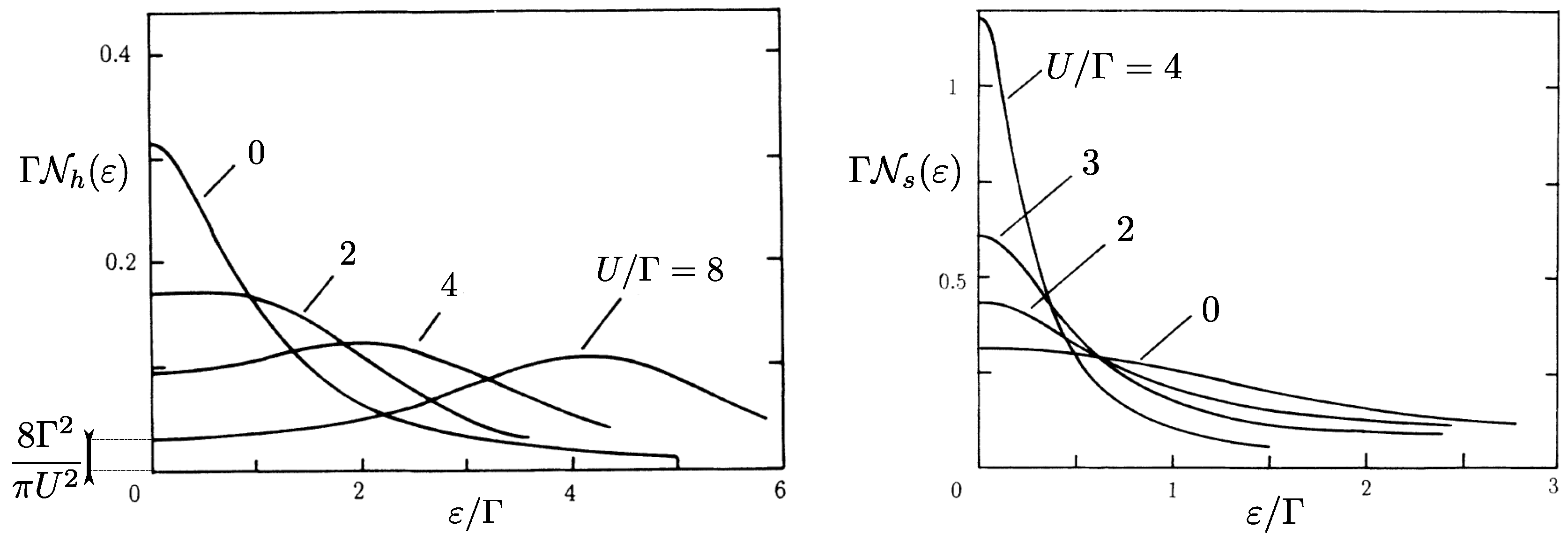 Entropy 22 00847 g012 Entropy 22 00847 g012