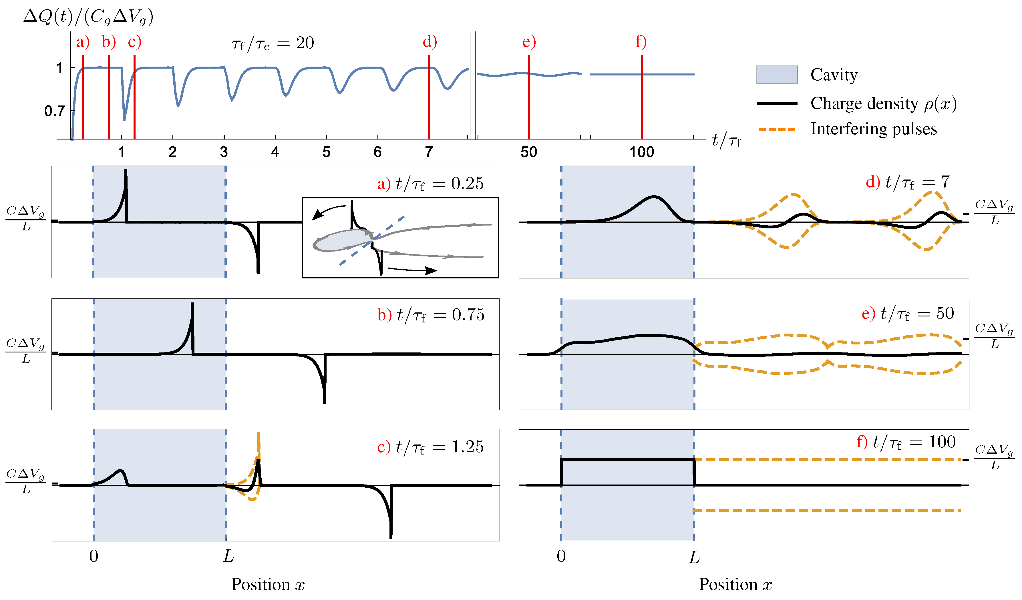 Entropy 22 00847 g013 Entropy 22 00847 g013