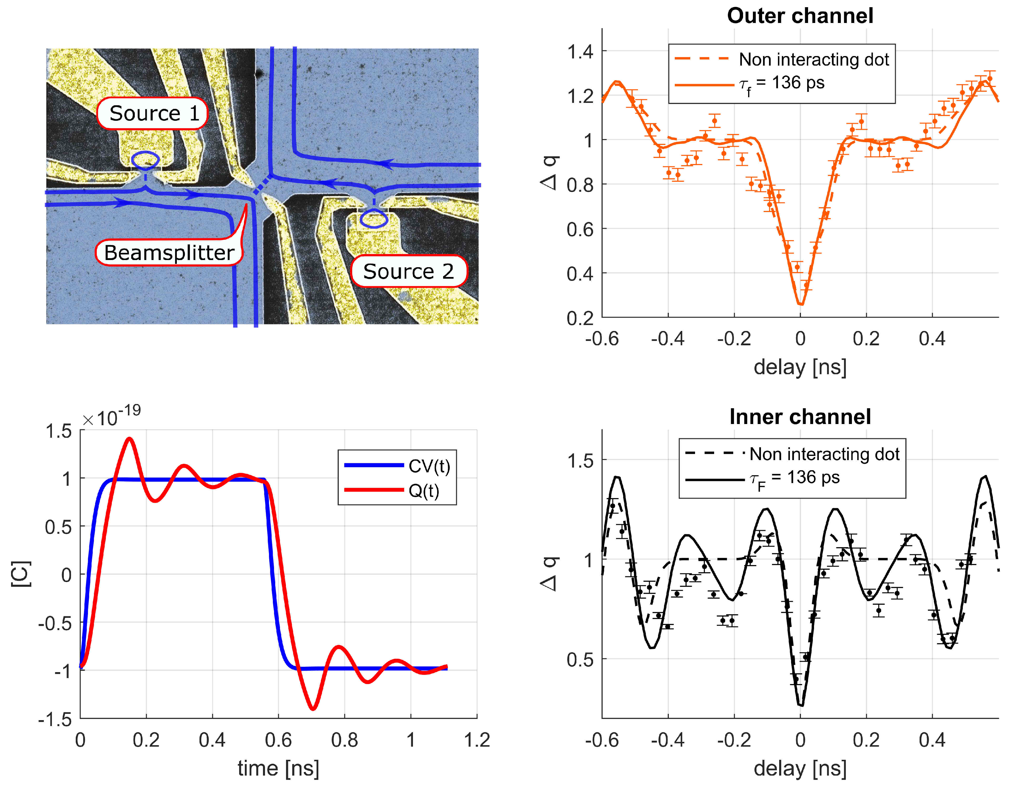 Entropy 22 00847 g014 Entropy 22 00847 g014