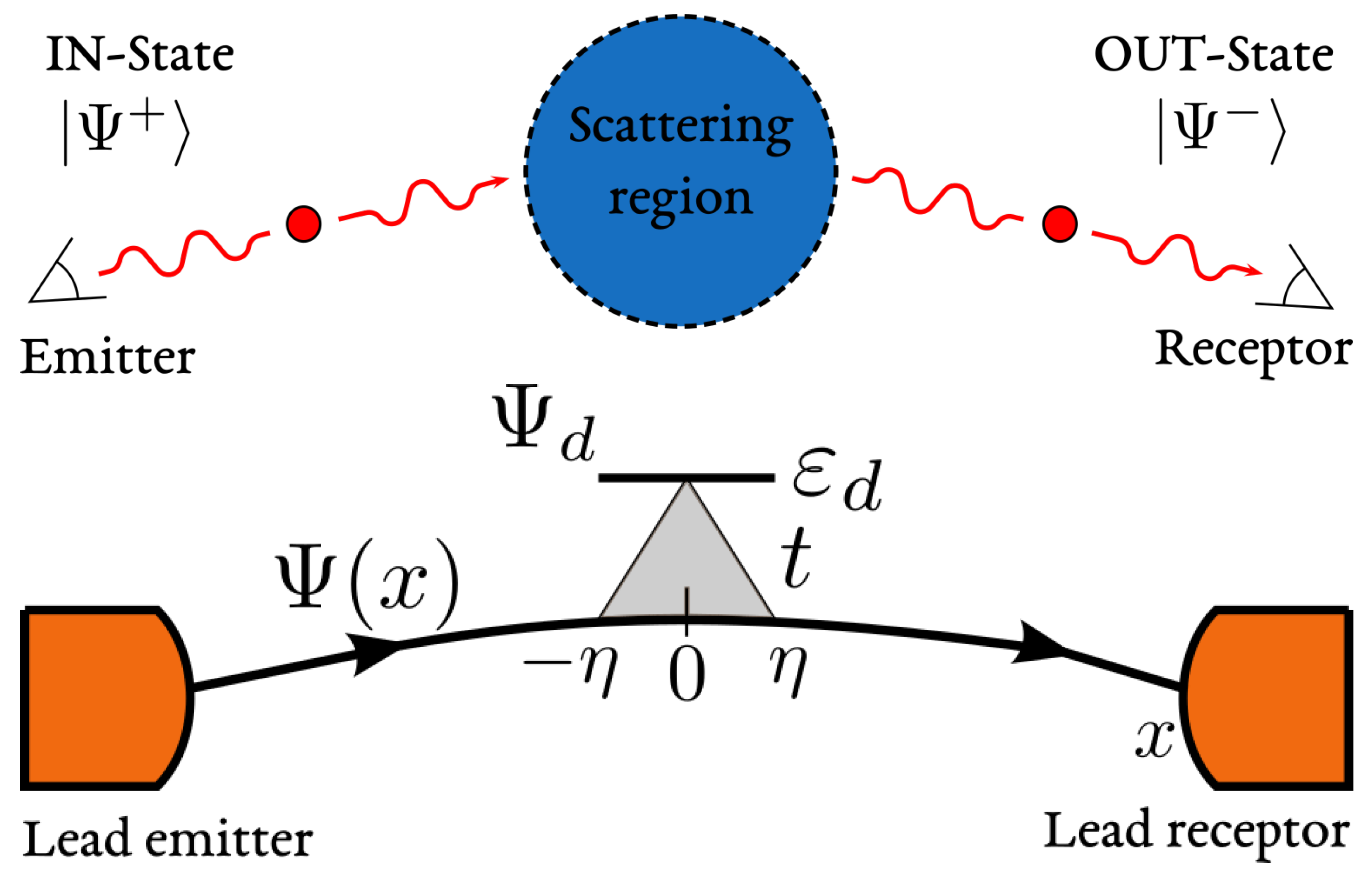 Entropy 22 00847 g0a1 Entropy 22 00847 g0a1
