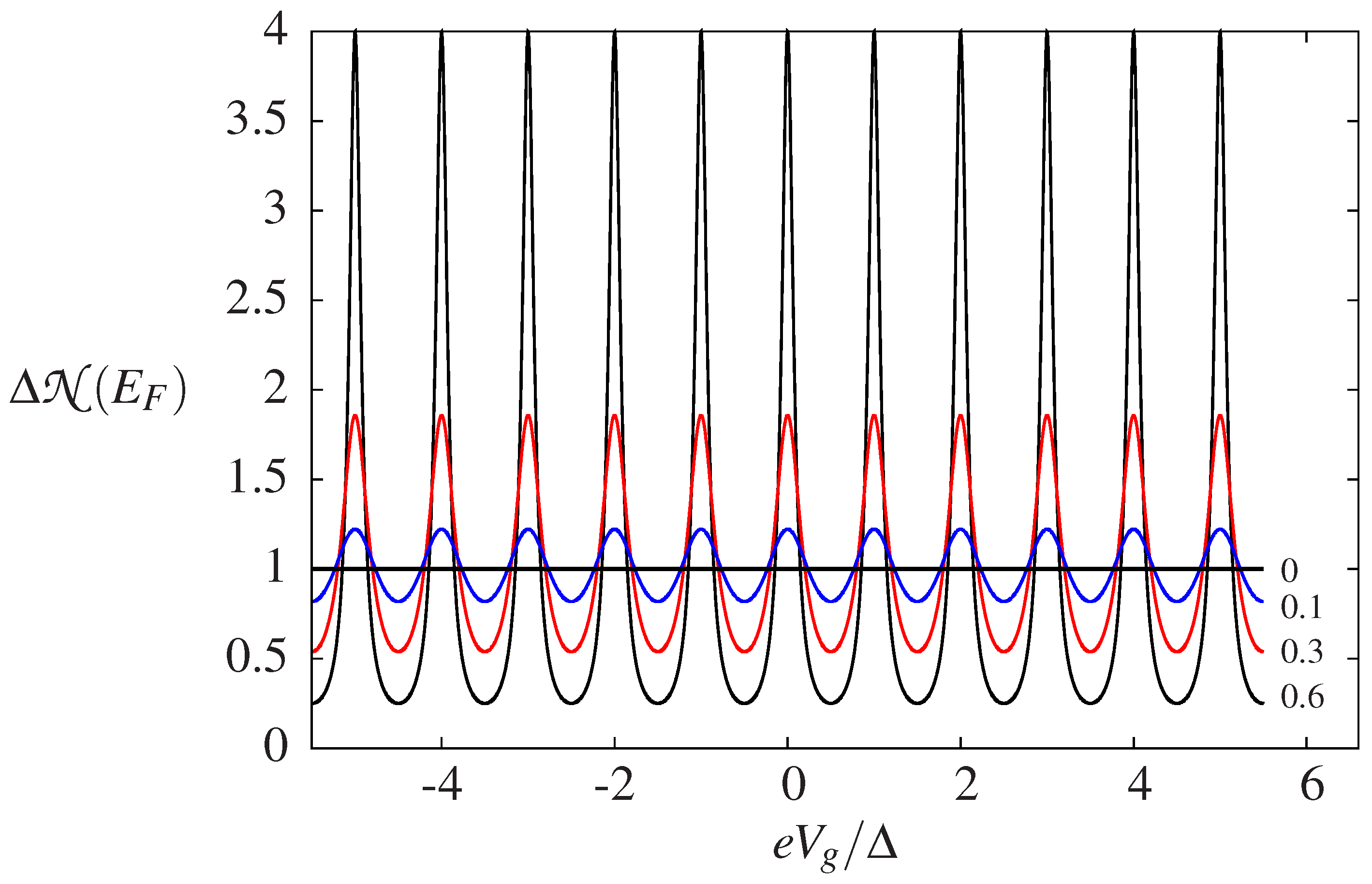 Entropy 22 00847 g0a3 Entropy 22 00847 g0a3