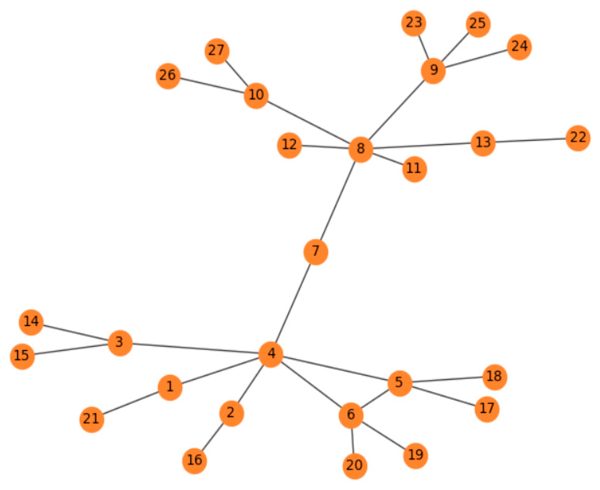 Entropy 22 00848 g001