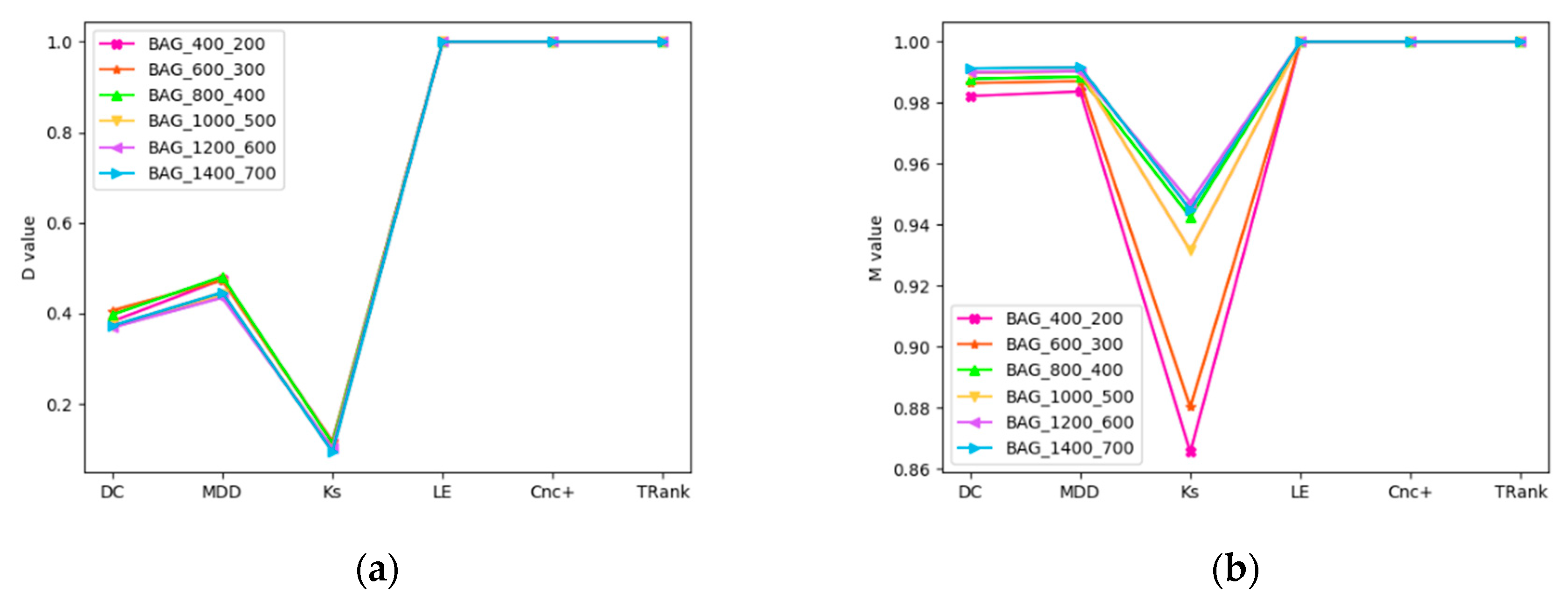 Entropy 22 00848 g003a