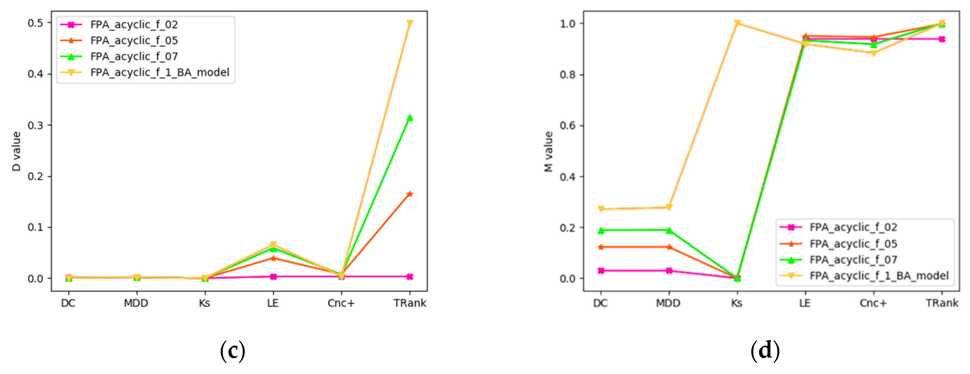 Entropy 22 00848 g003b