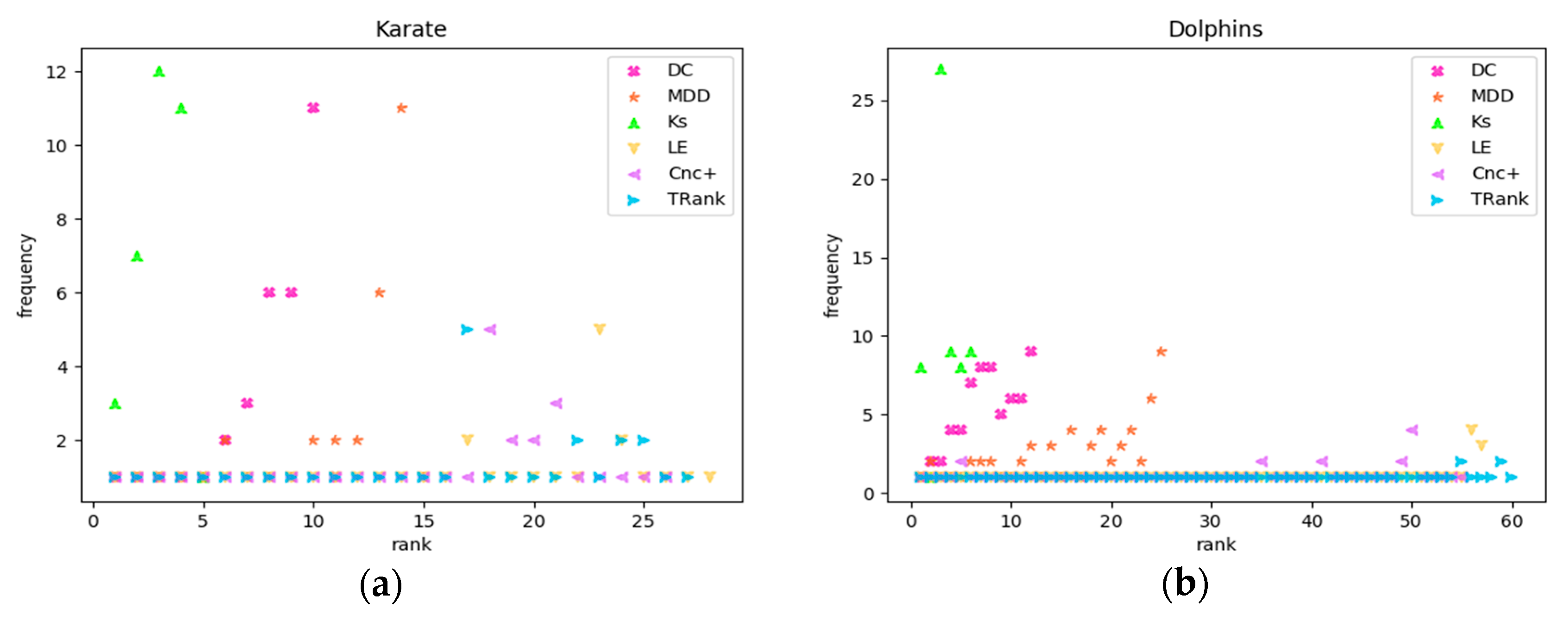 Entropy 22 00848 g004a