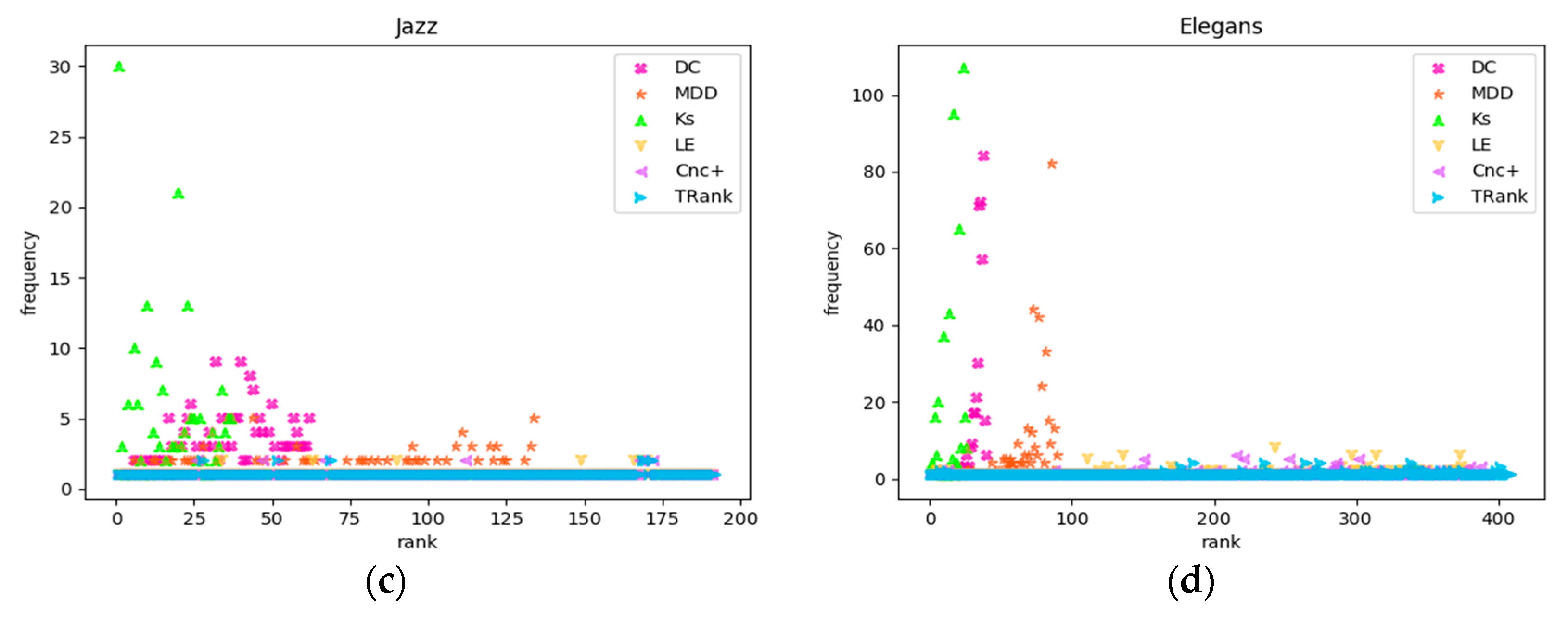 Entropy 22 00848 g004b