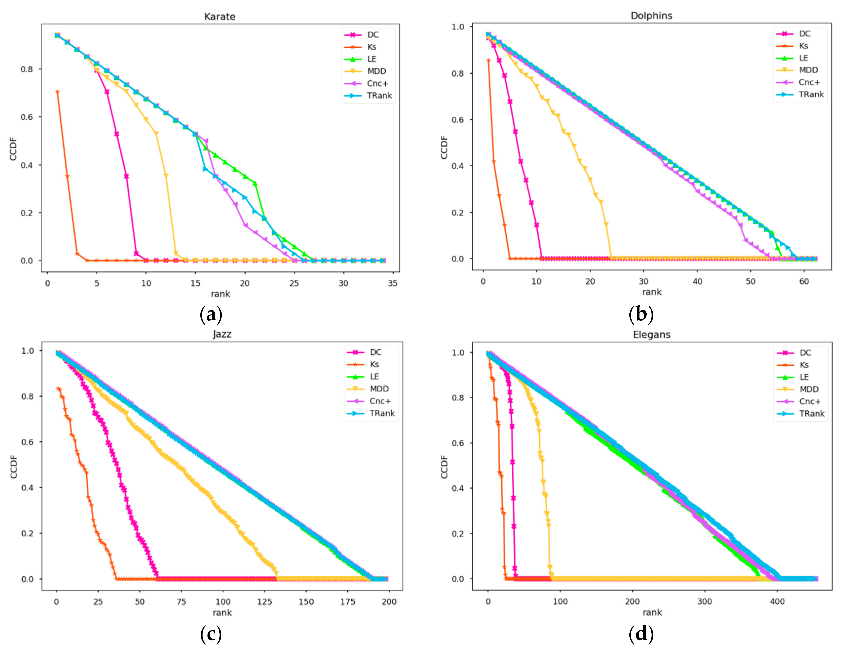 Entropy 22 00848 g005