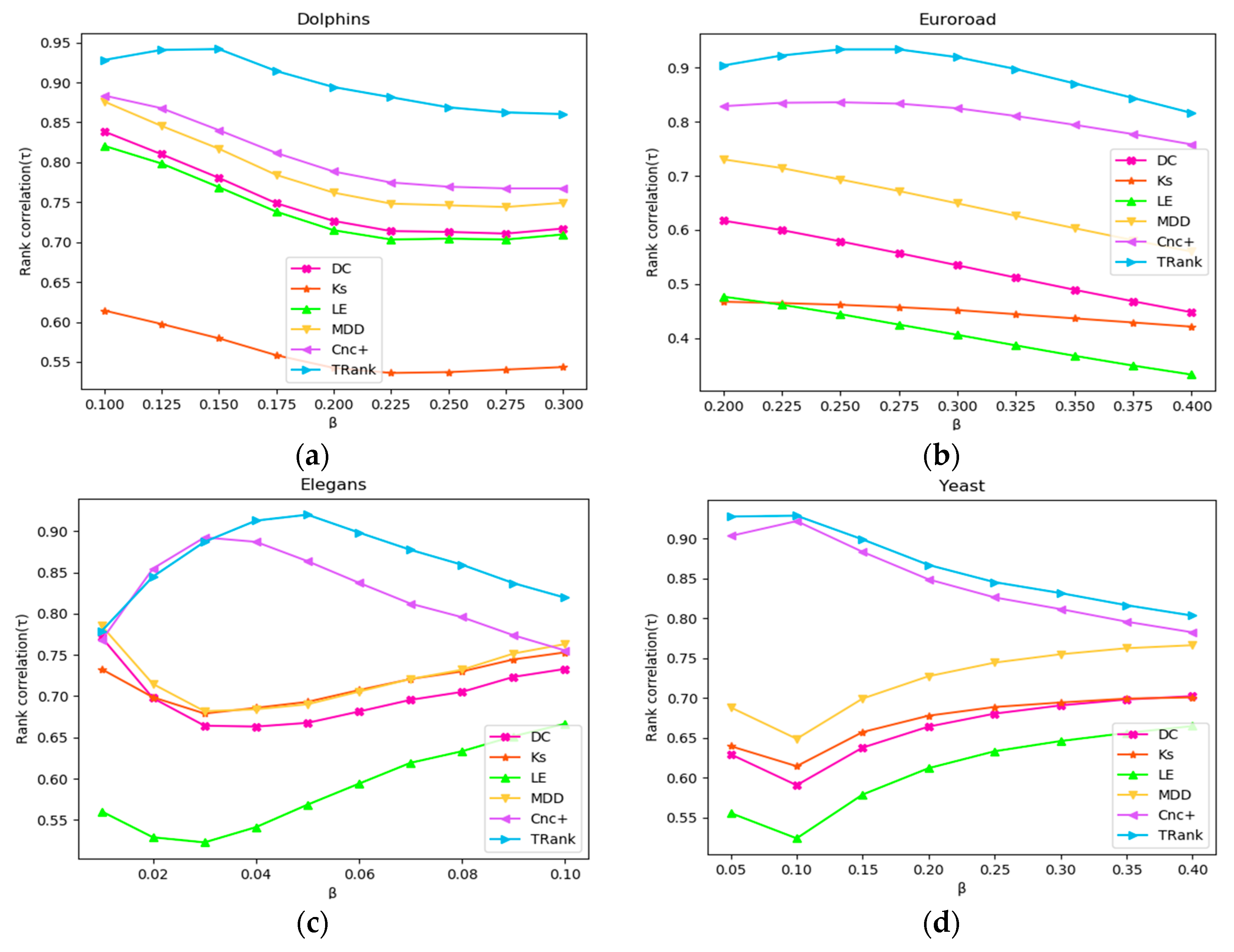 Entropy 22 00848 g007