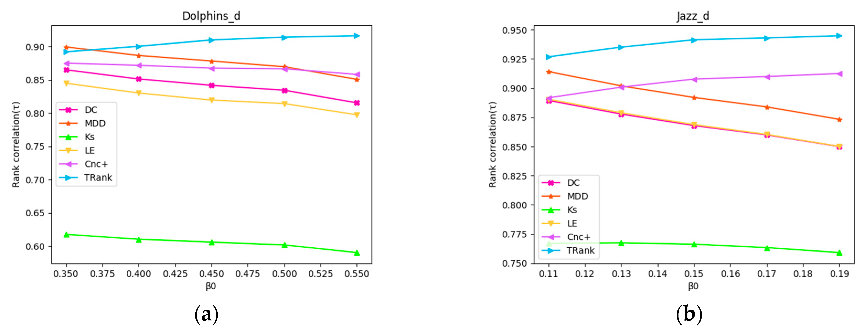 Entropy 22 00848 g008