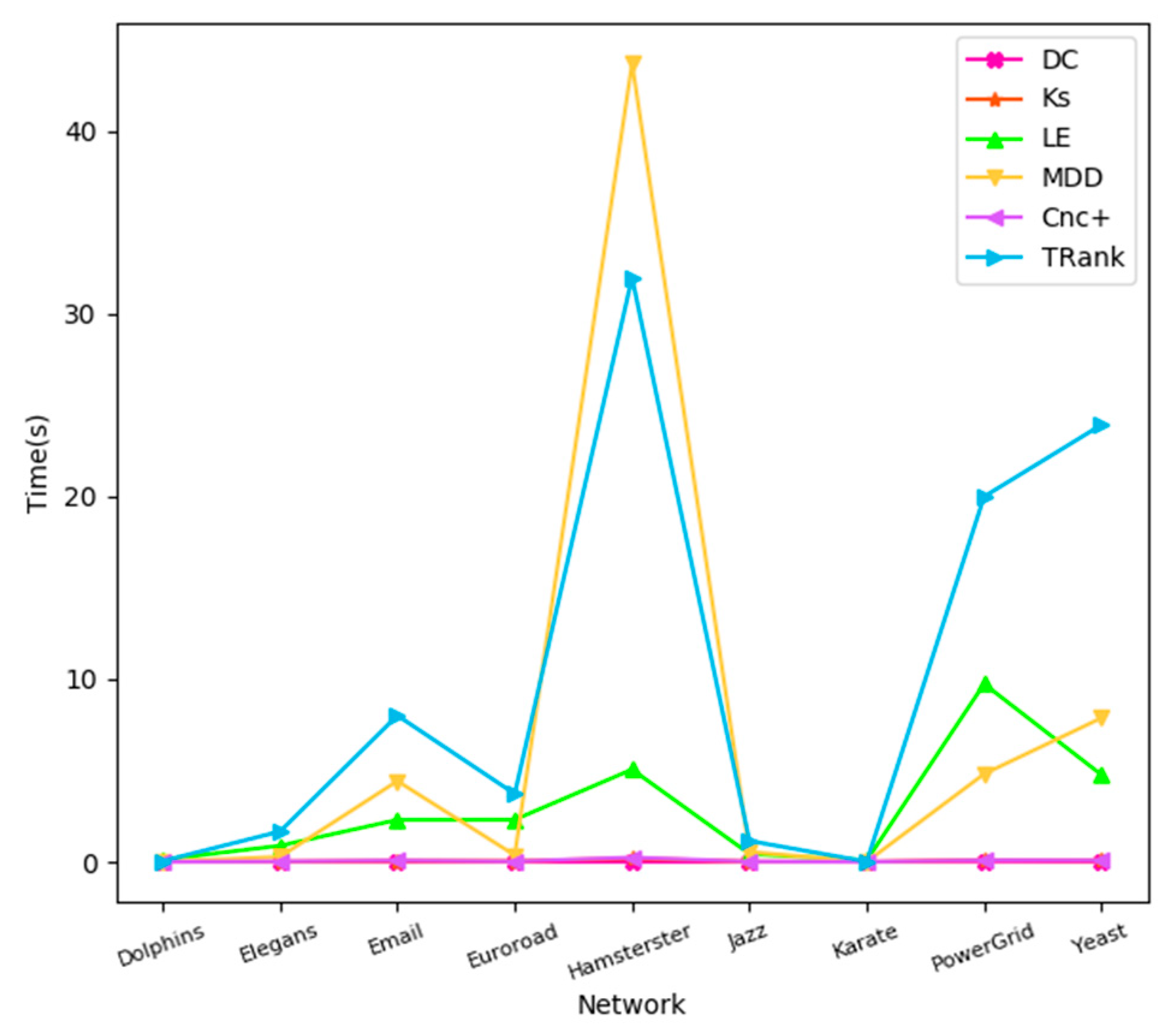 Entropy 22 00848 g009
