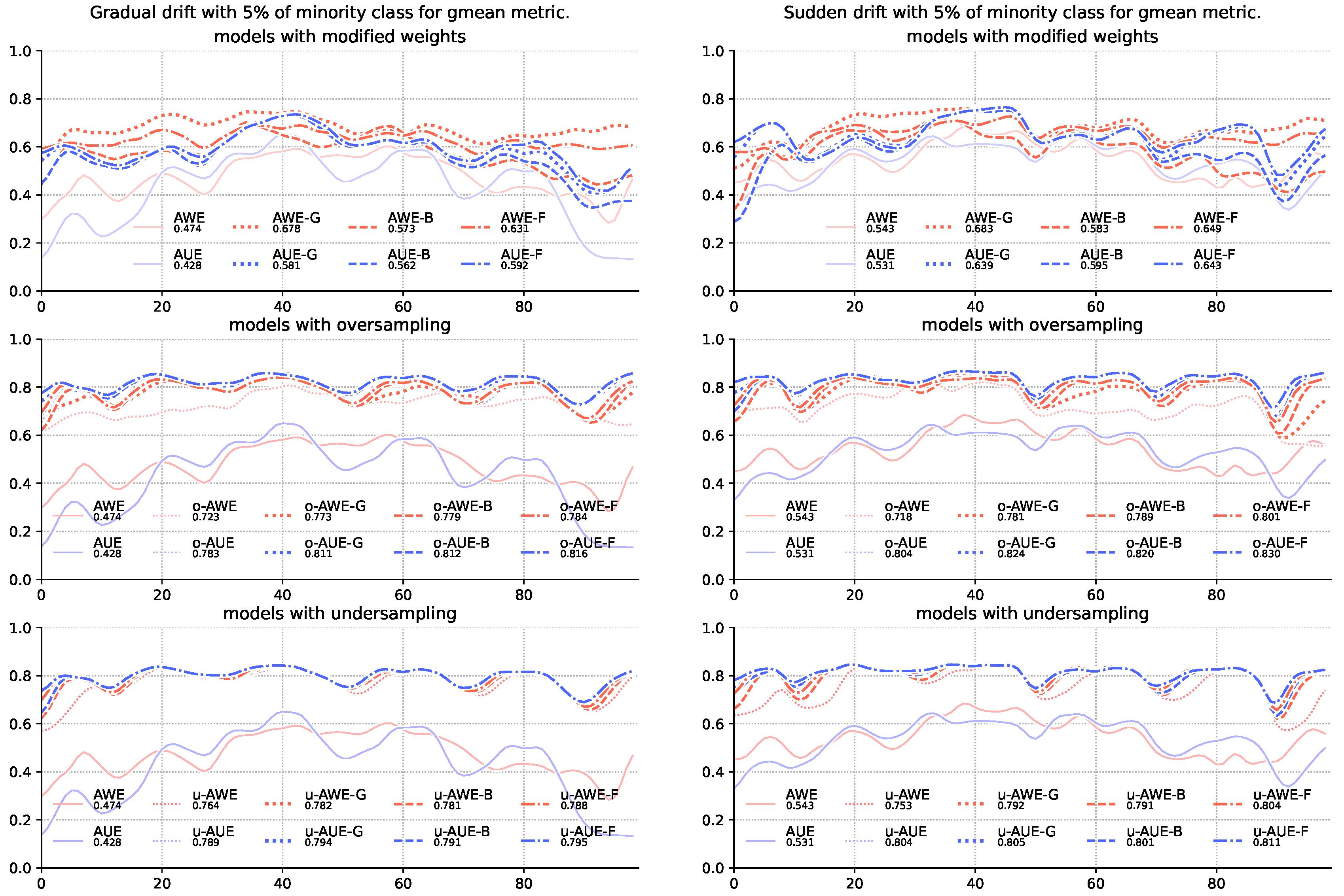 Entropy 22 00849 g002
