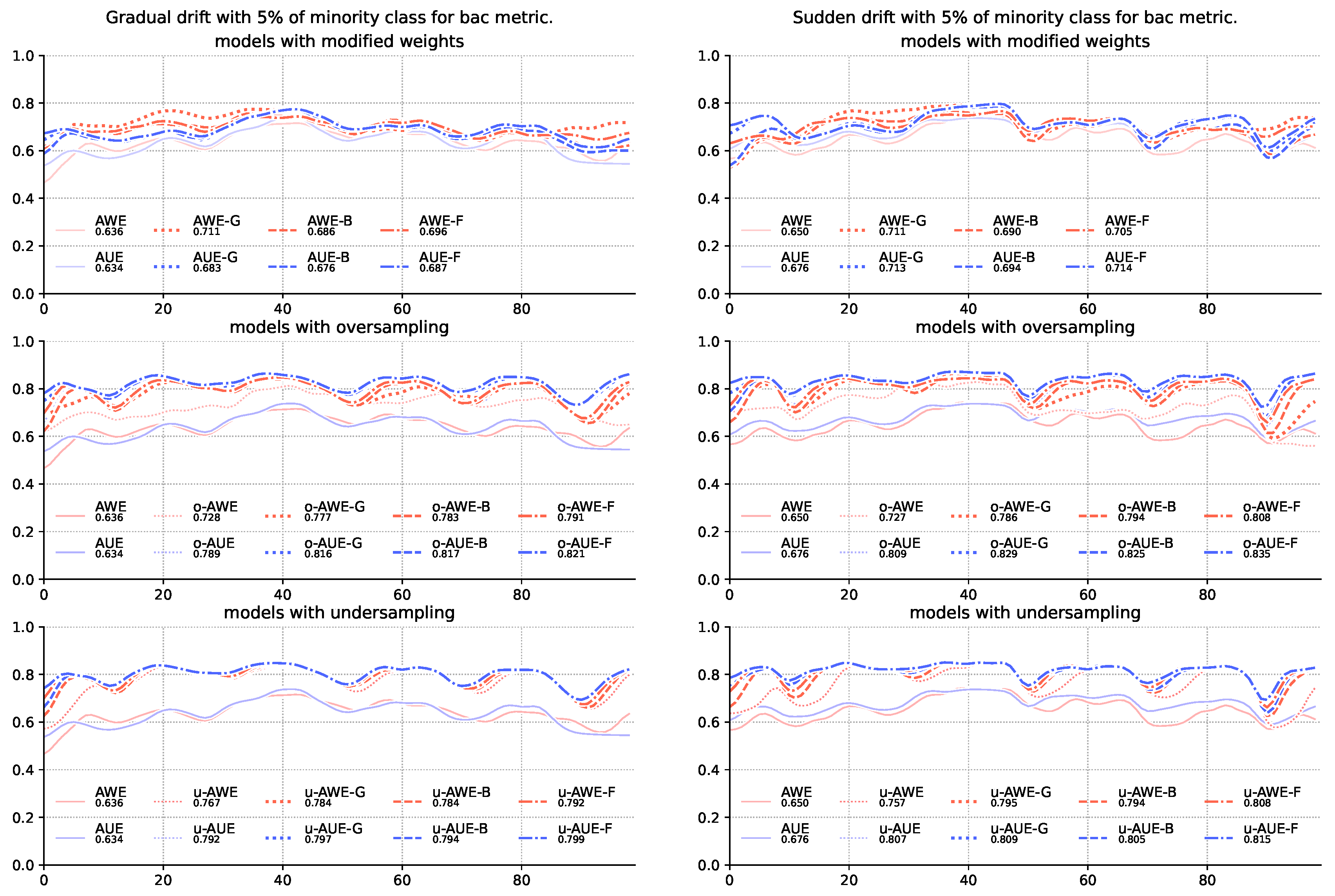 Entropy 22 00849 g003