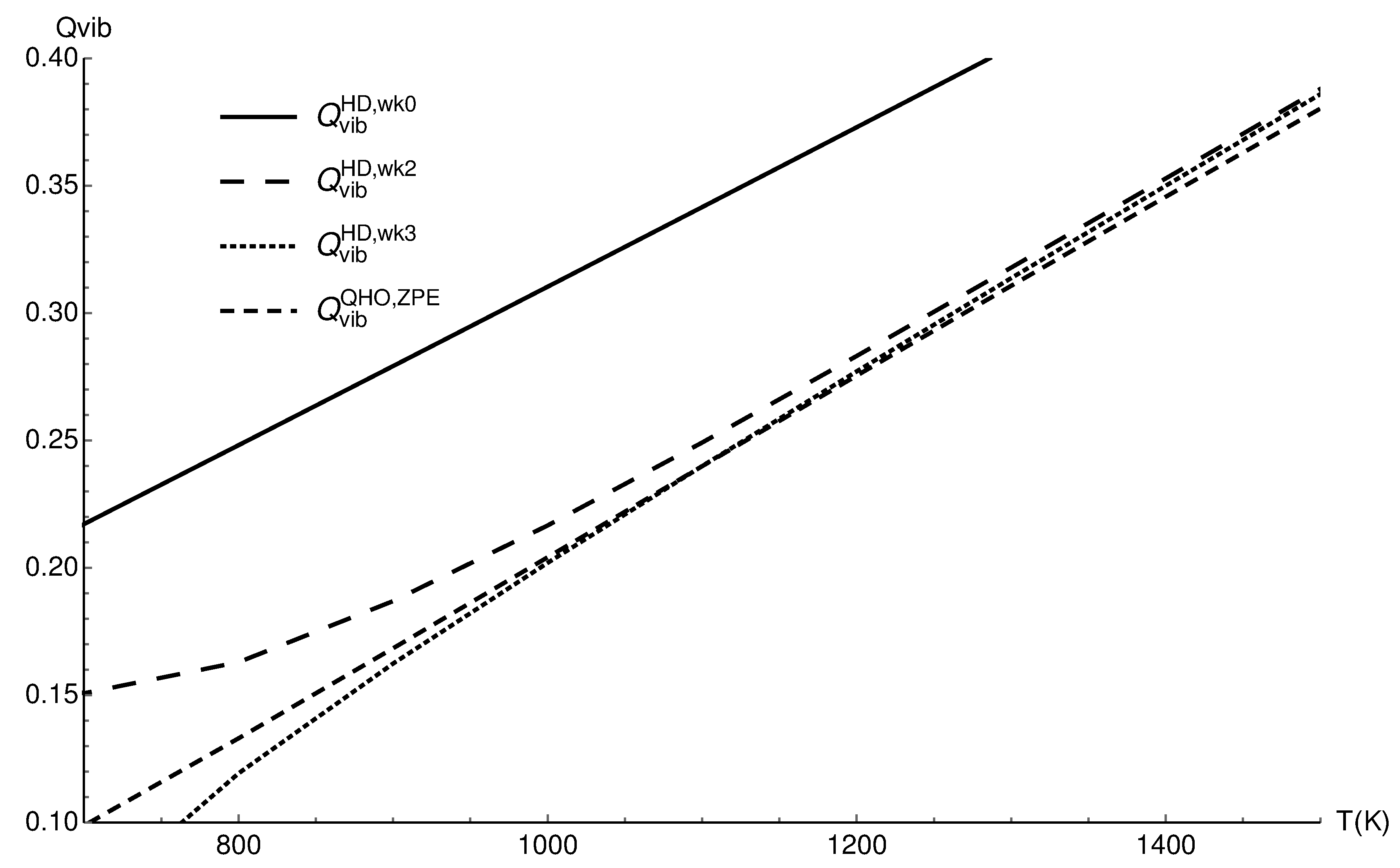 Entropy 22 00853 g004 Entropy 22 00853 g004