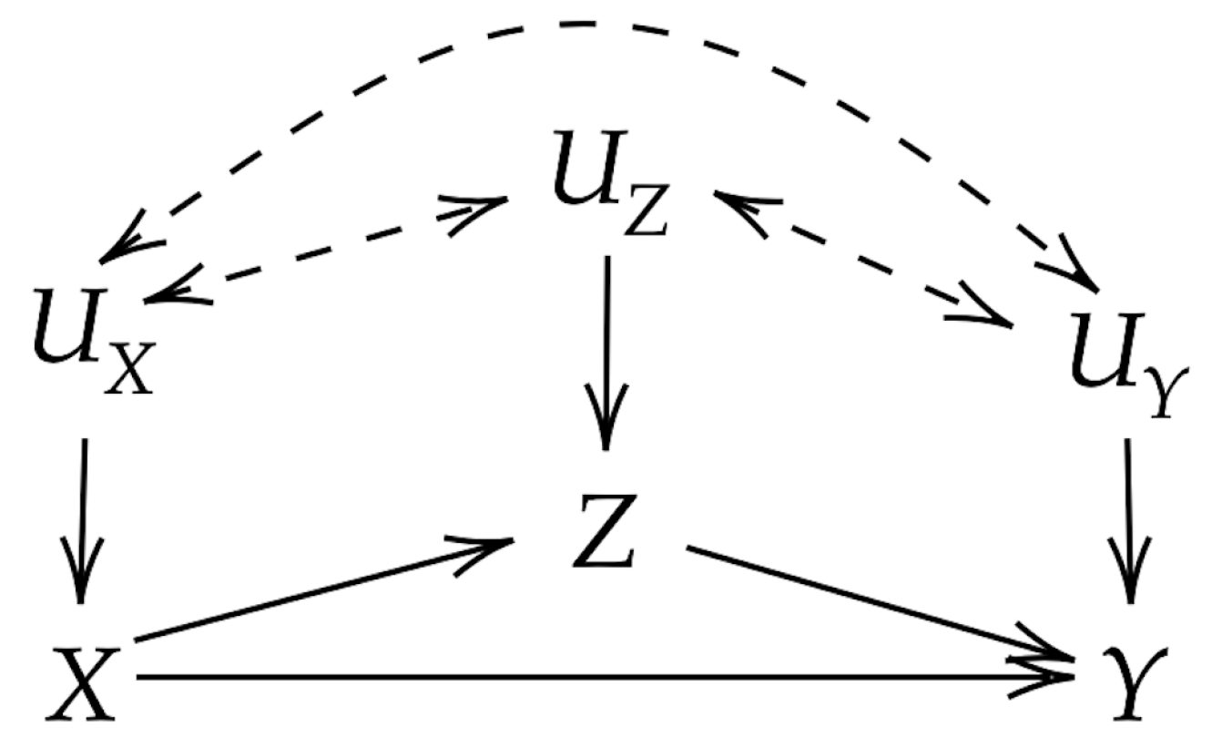 Entropy 22 00854 g001
