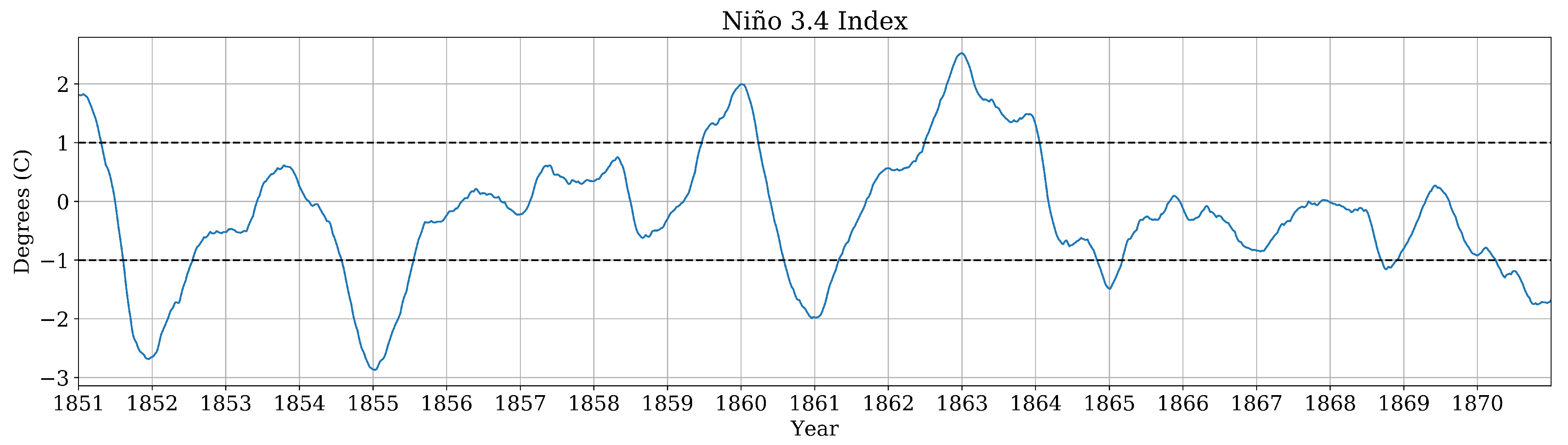 Entropy 22 00854 g003