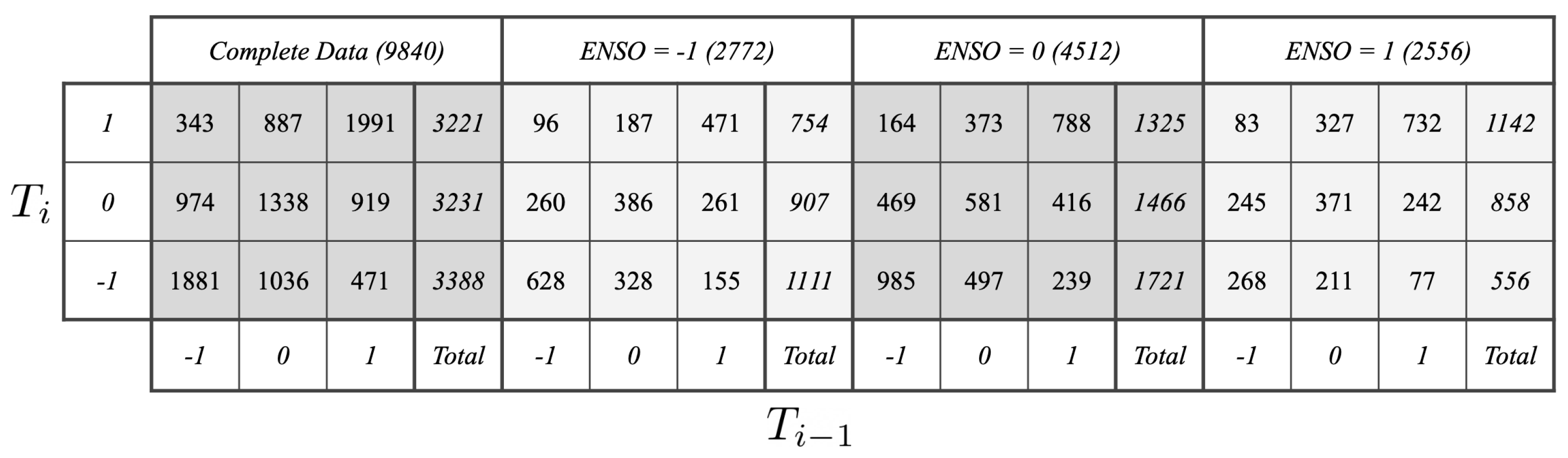 Entropy 22 00854 g005