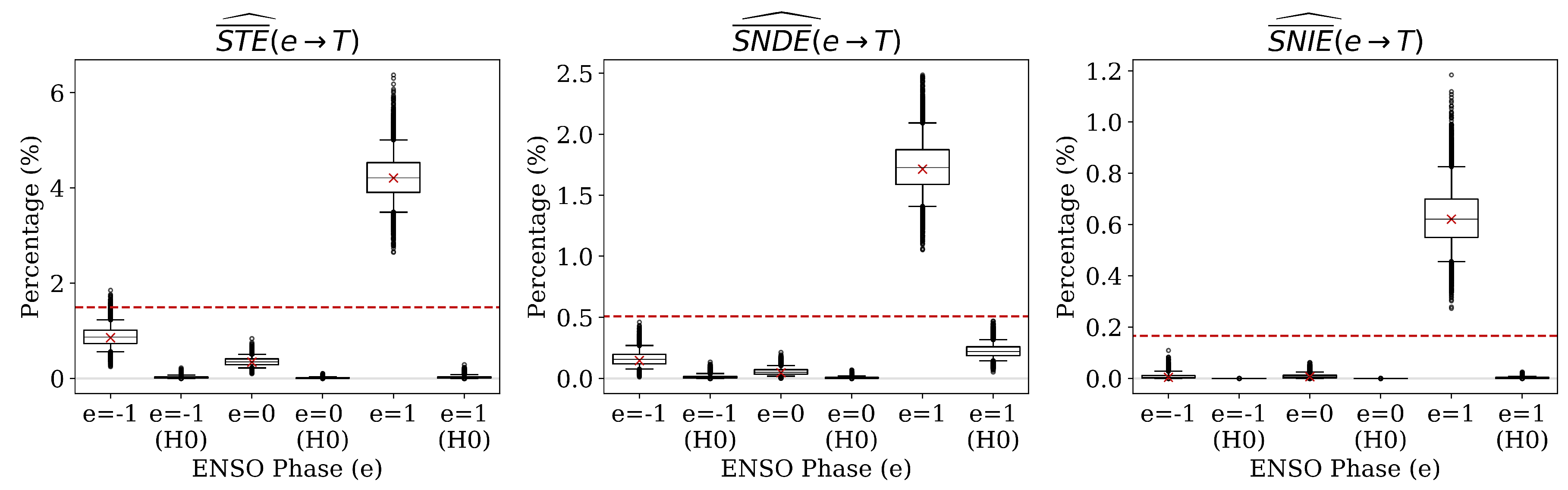 Entropy 22 00854 g006