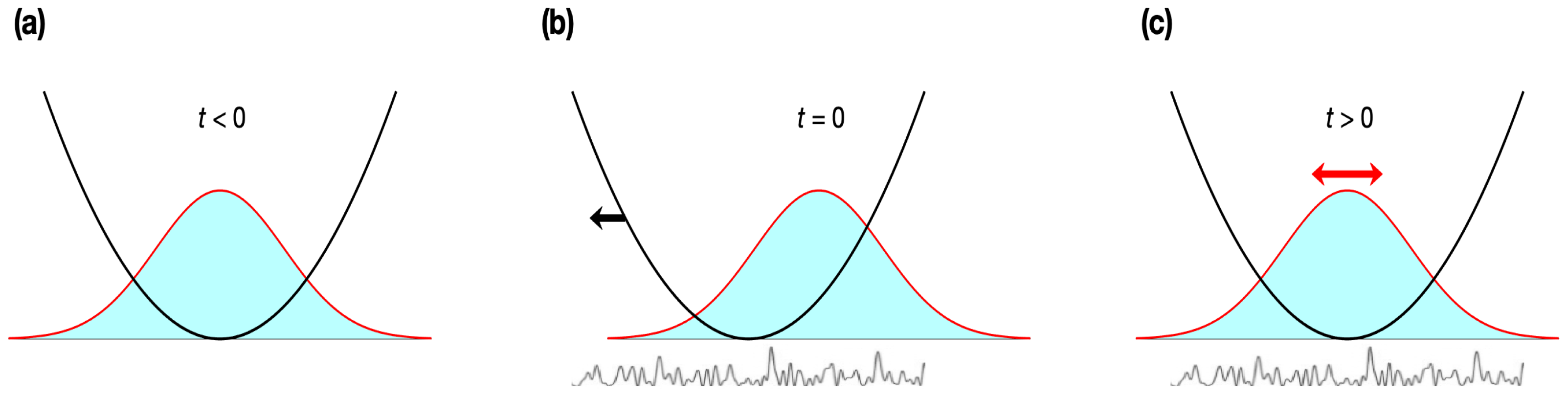 Entropy 22 00855 g001 Entropy 22 00855 g001