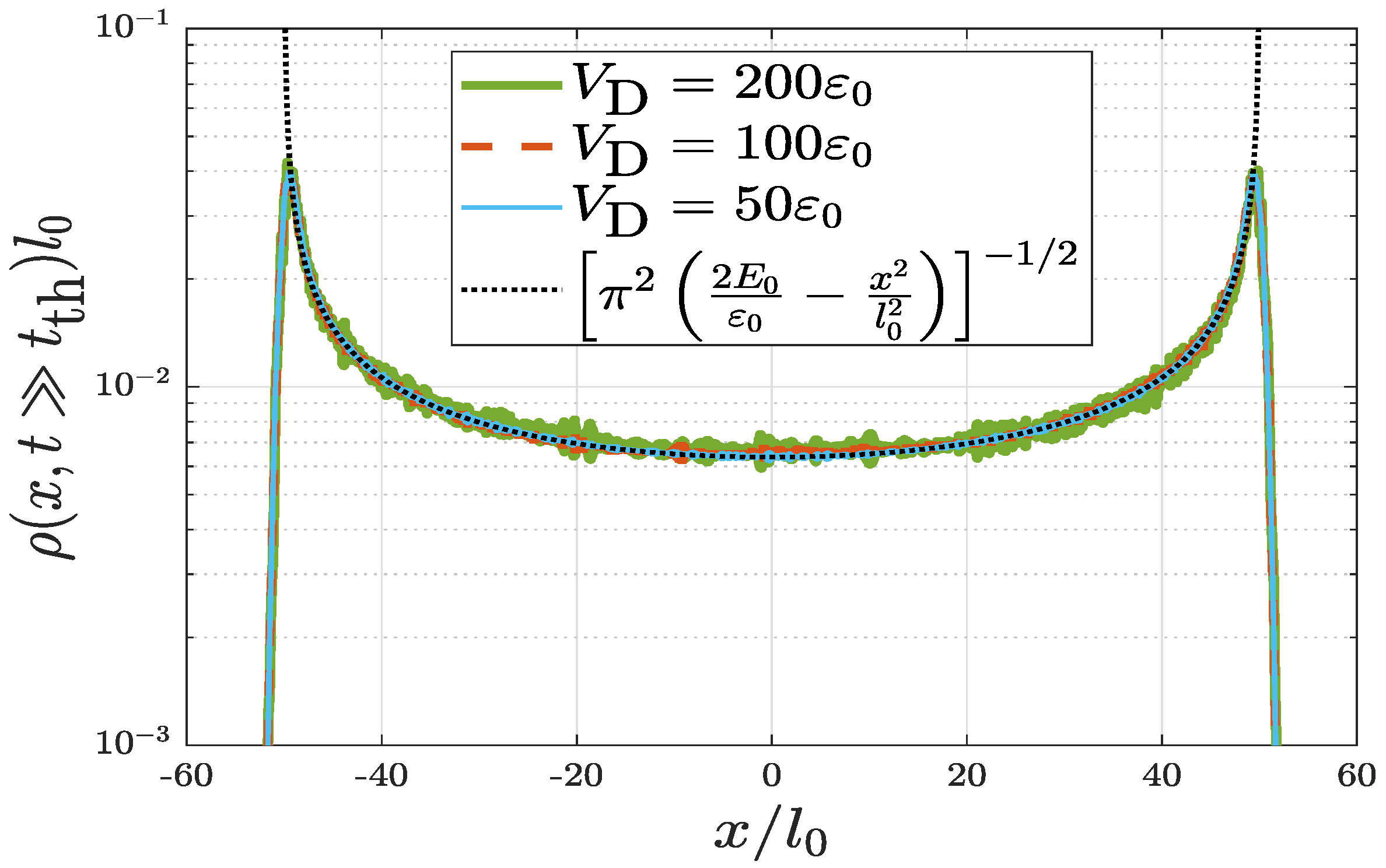 Entropy 22 00855 g002 Entropy 22 00855 g002