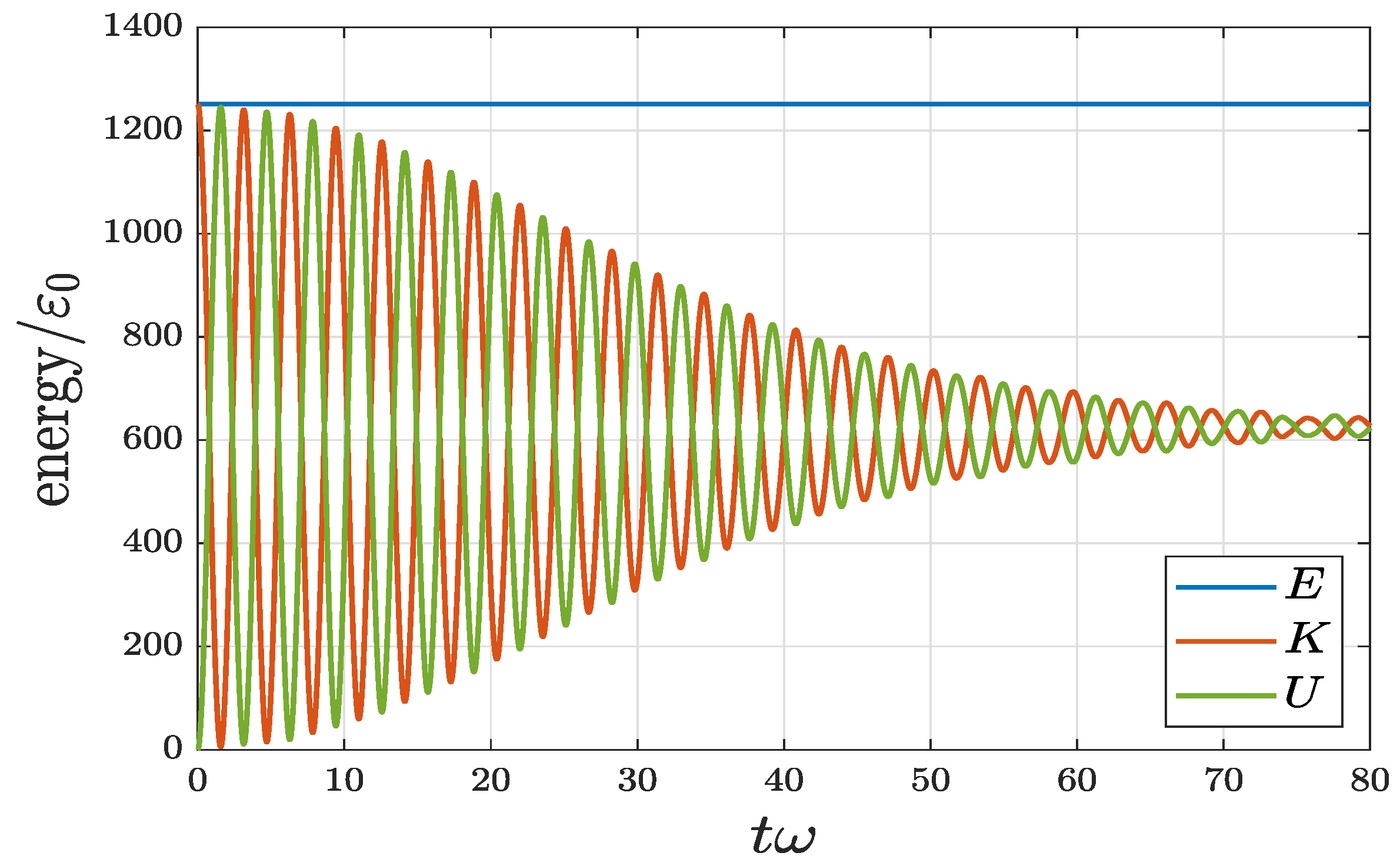 Entropy 22 00855 g004 Entropy 22 00855 g004