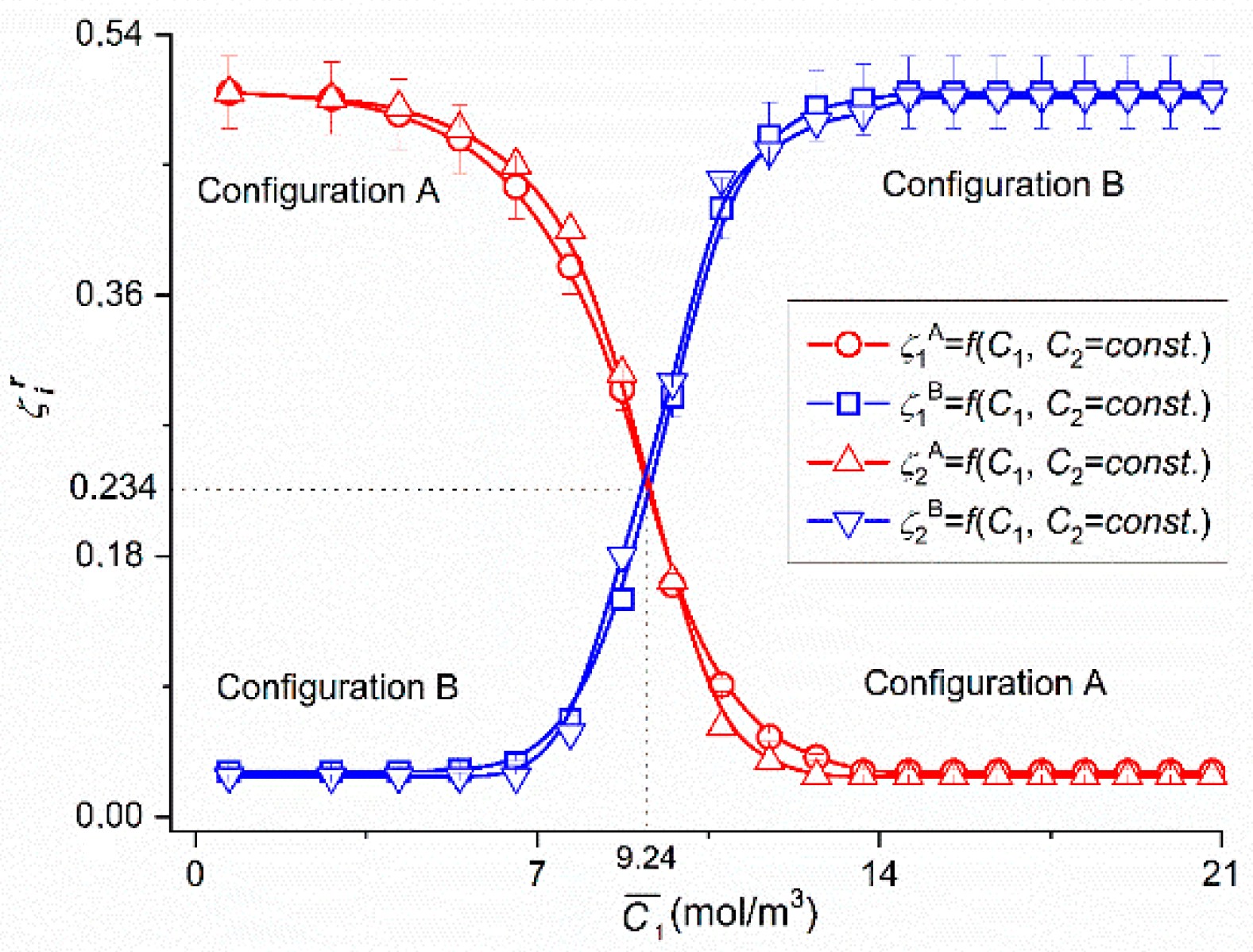 Entropy 22 00857 g002