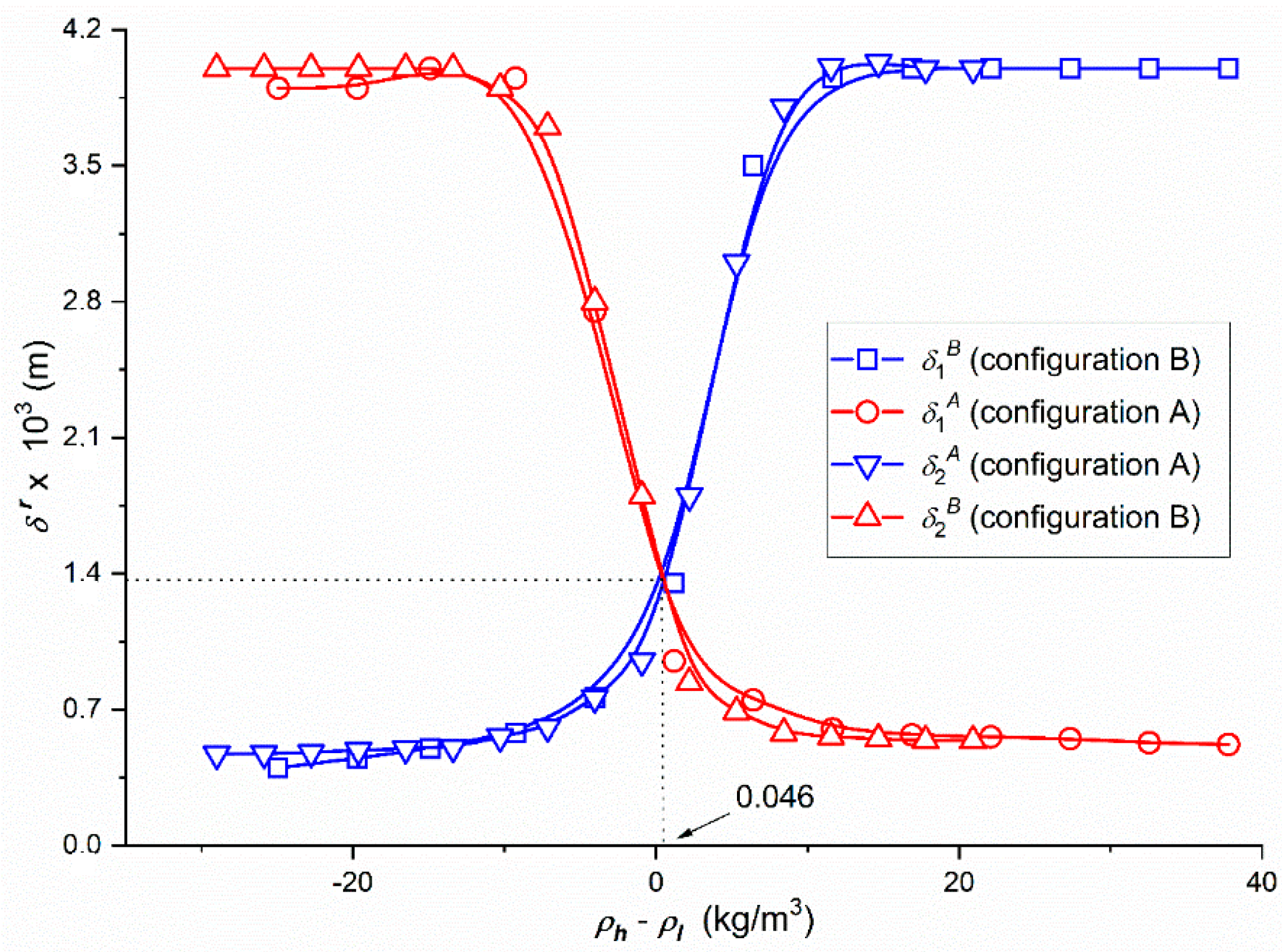 Entropy 22 00857 g003