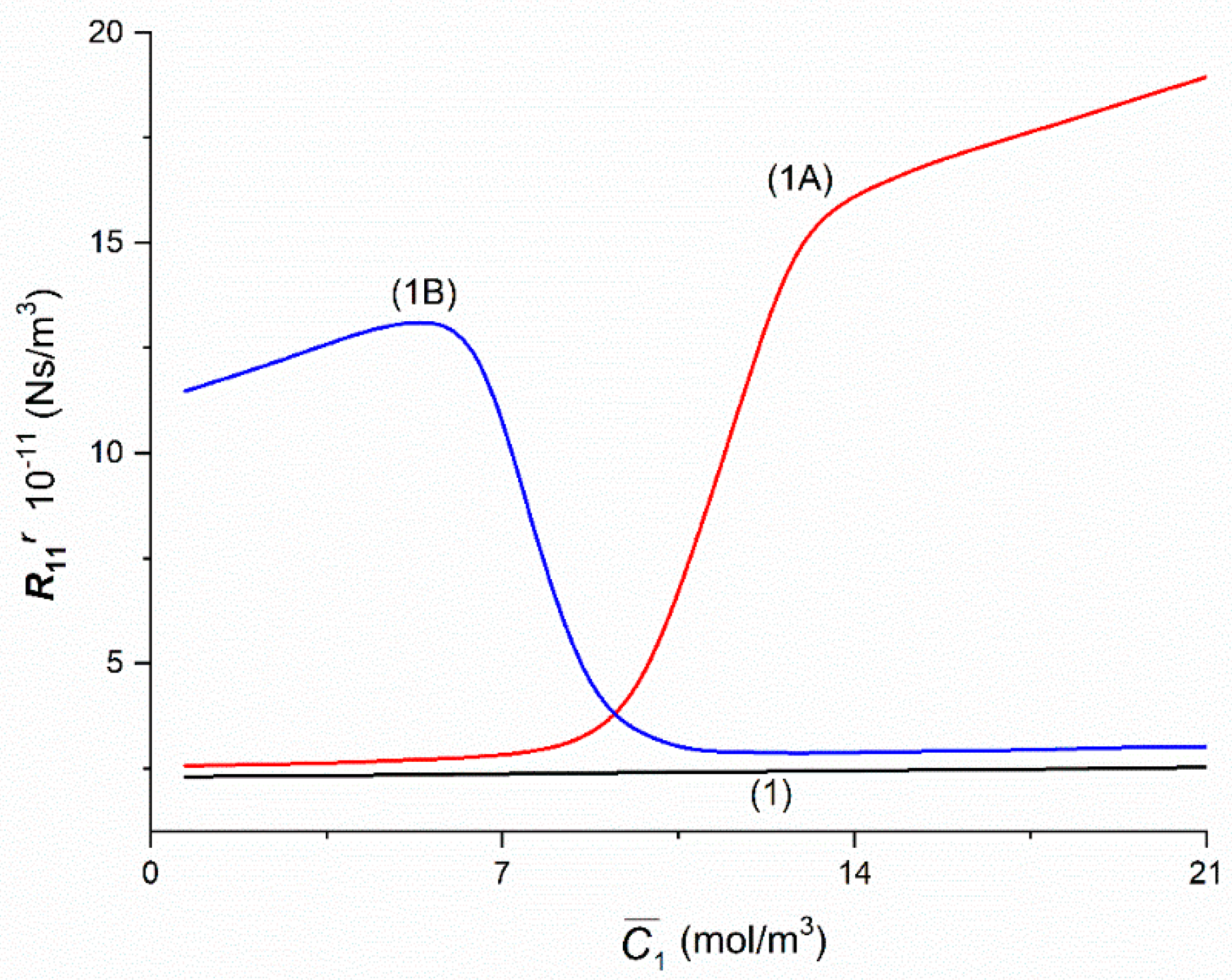 Entropy 22 00857 g004