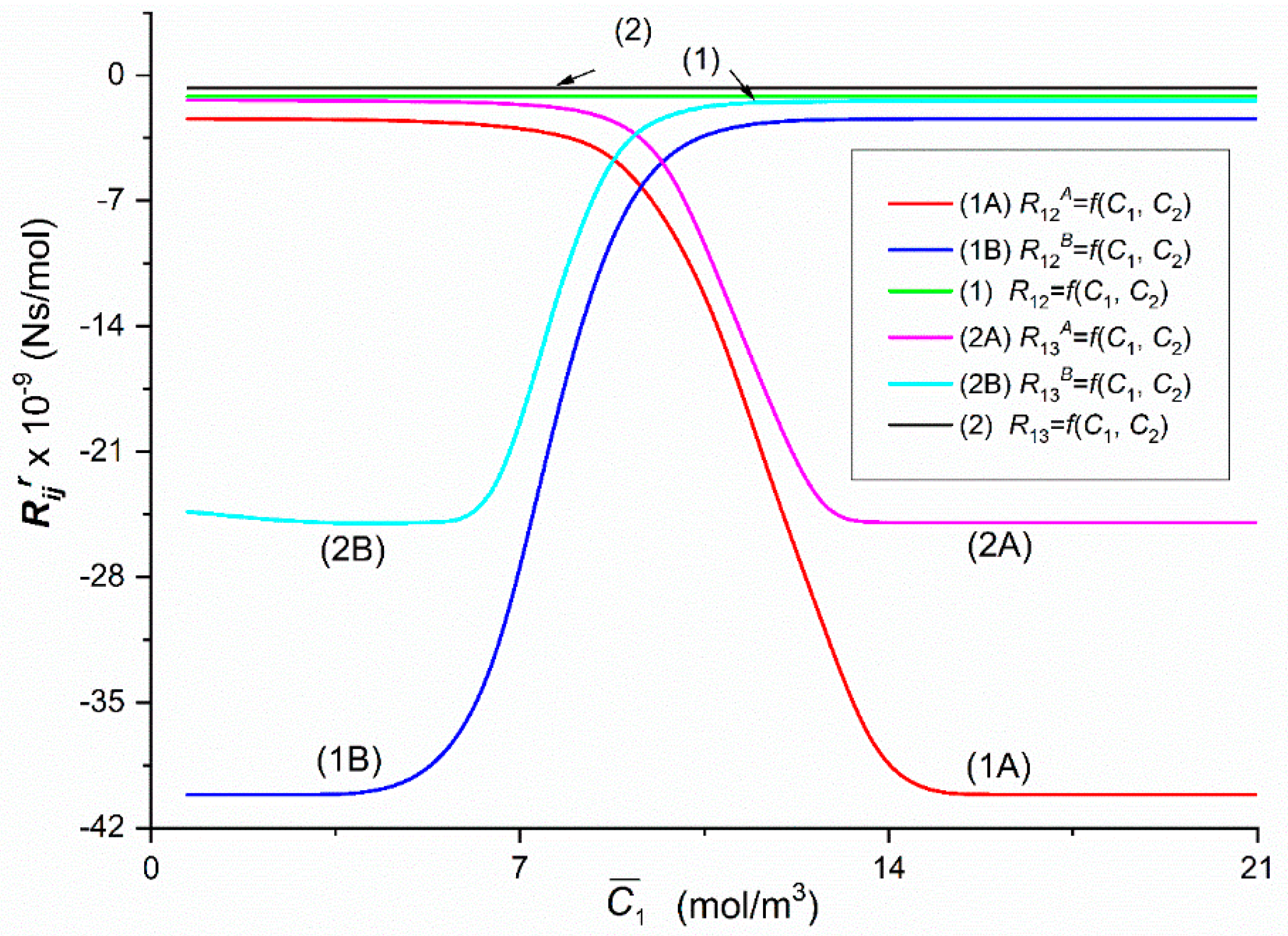 Entropy 22 00857 g005