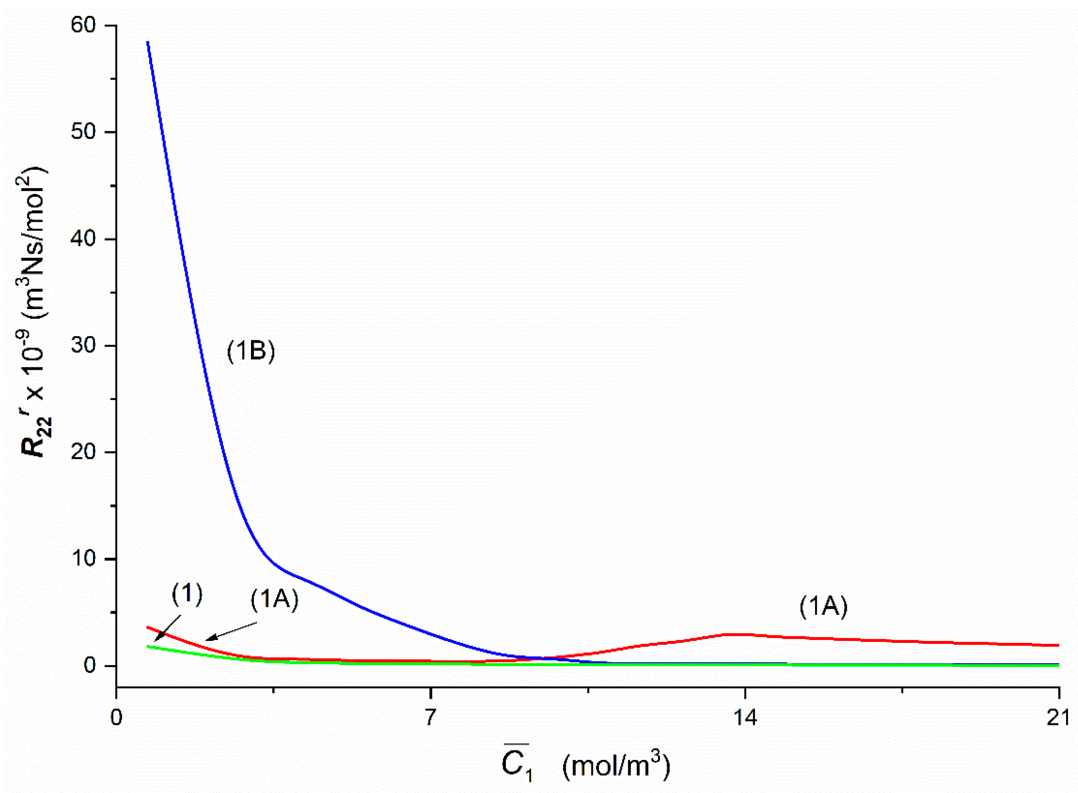 Entropy 22 00857 g007