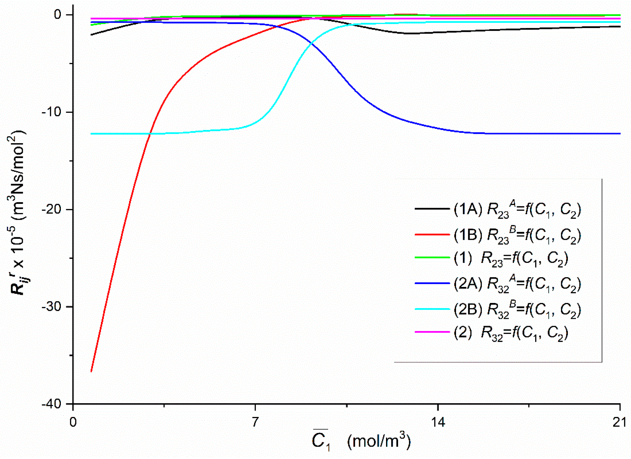 Entropy 22 00857 g008
