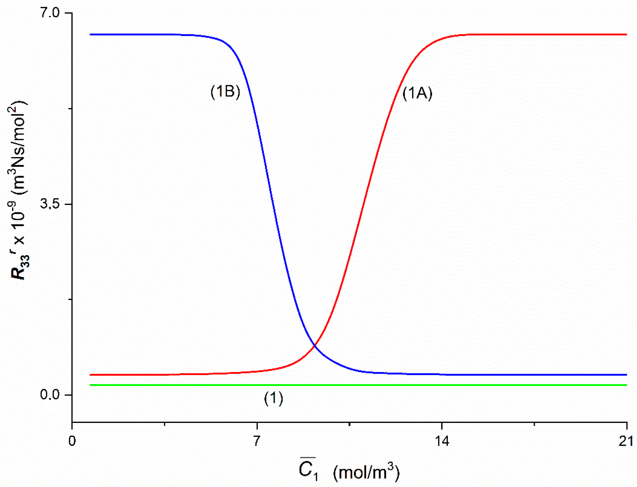 Entropy 22 00857 g009