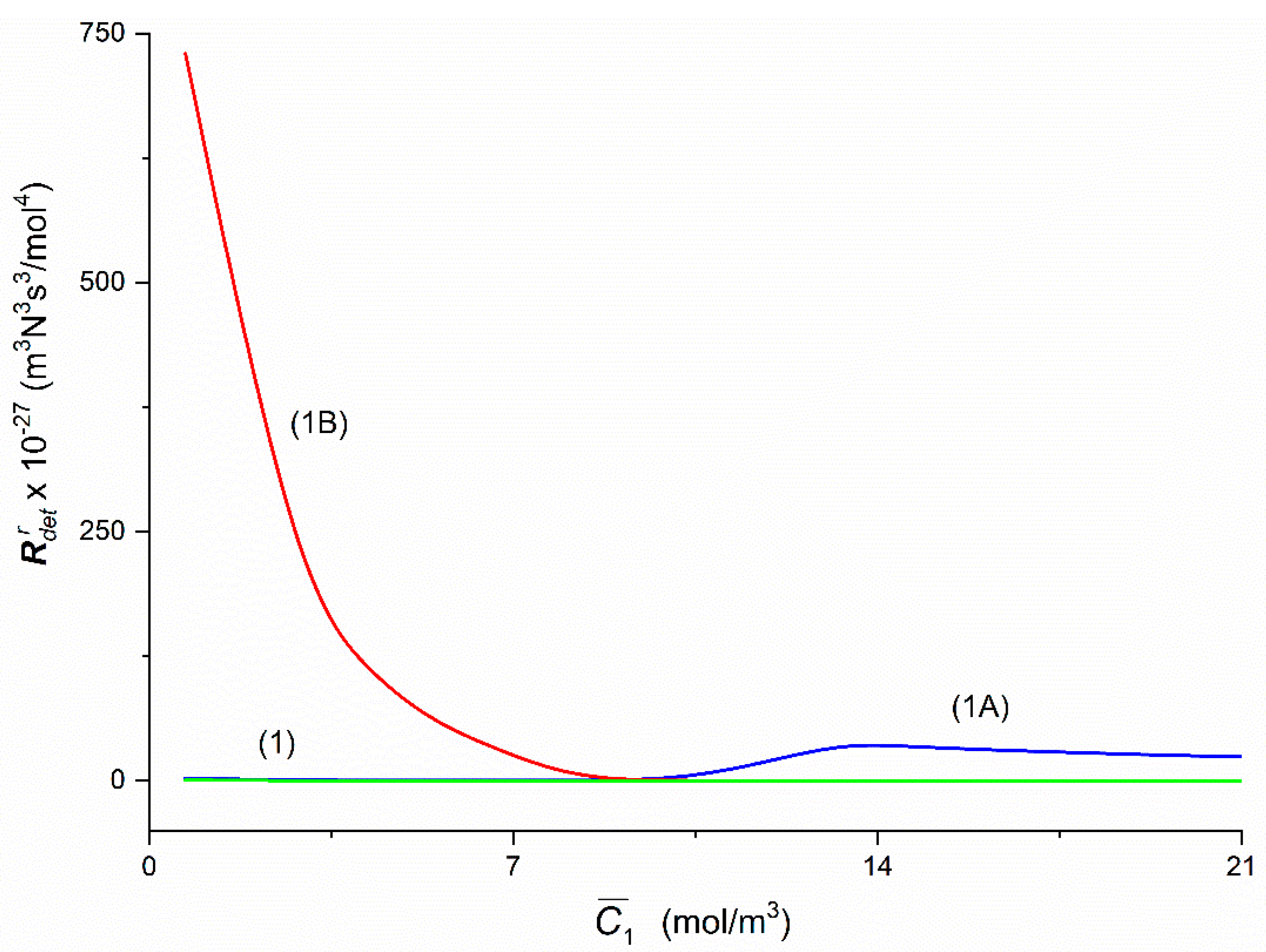 Entropy 22 00857 g010