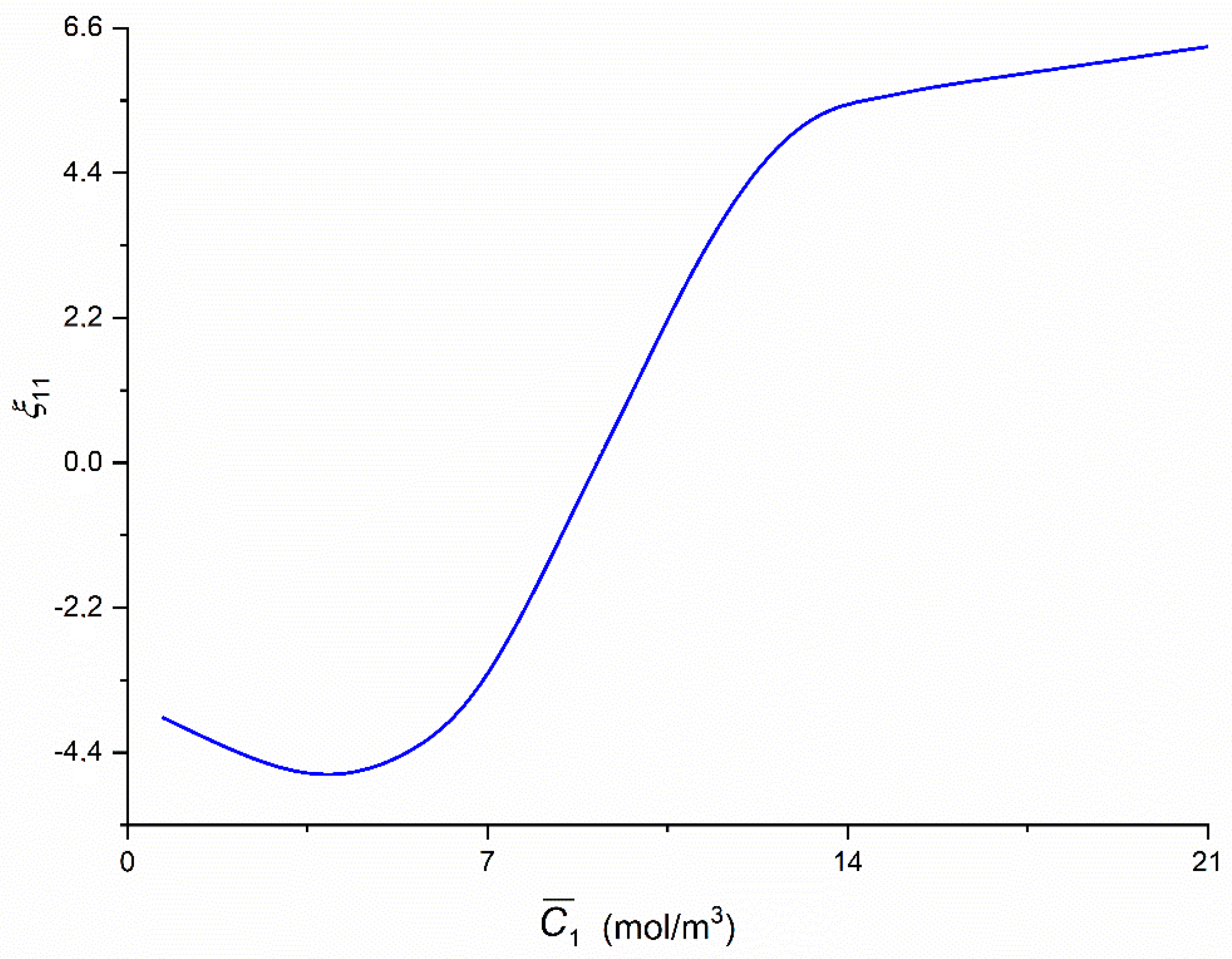 Entropy 22 00857 g011
