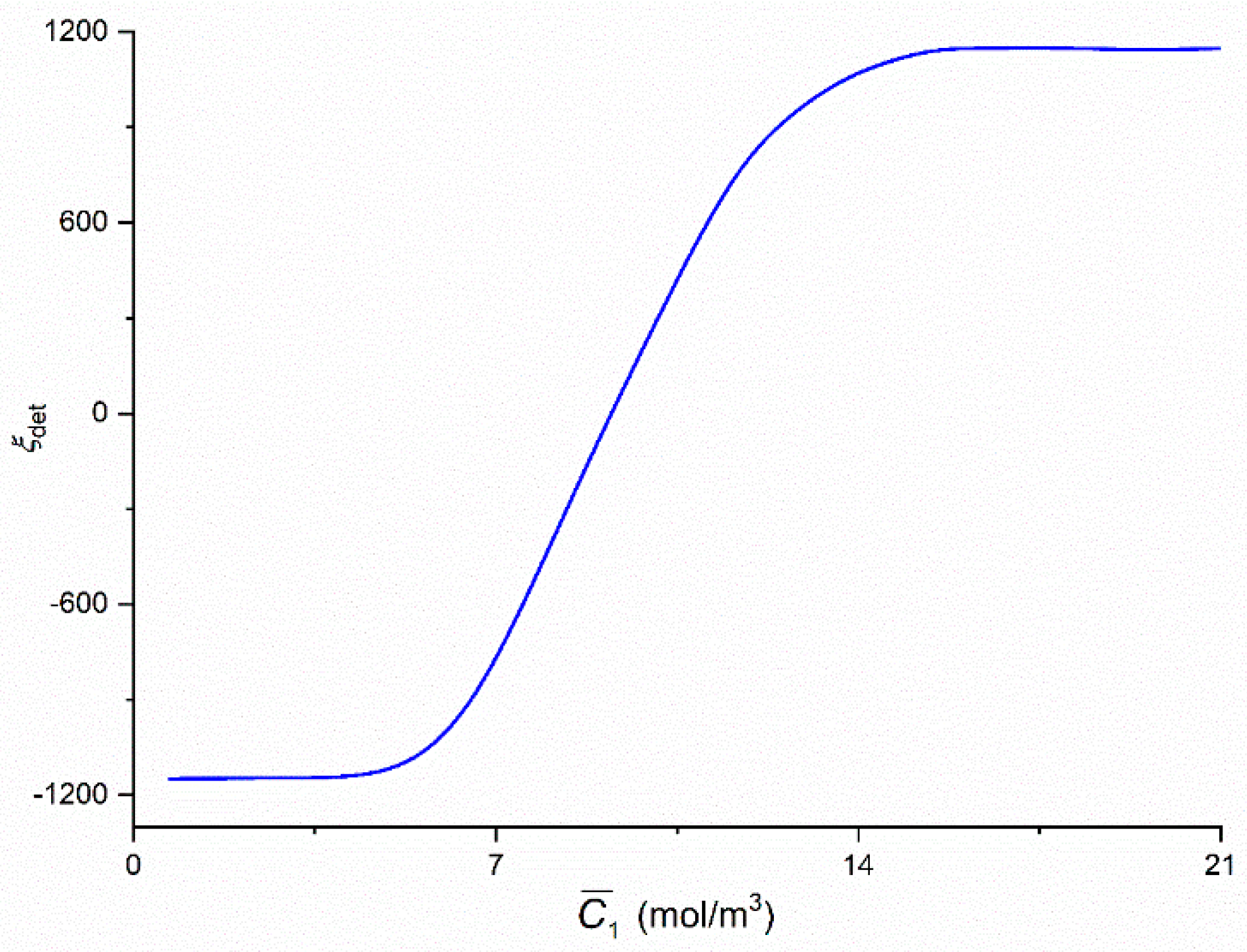 Entropy 22 00857 g013