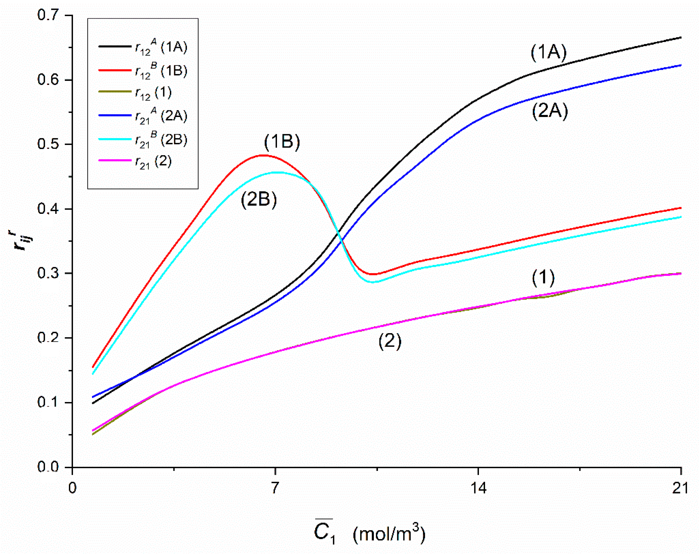 Entropy 22 00857 g014